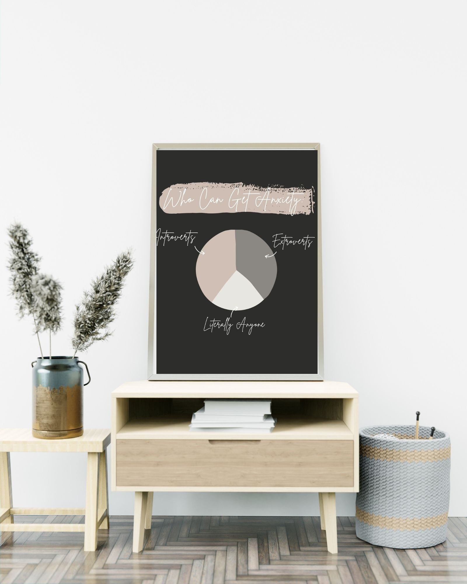 Who Can Get Anxiety? (Black) Print Poster, Therapy/ Mental Health Poster, Office/Wall/Room Decor, Counselor 5 Different Sizes
