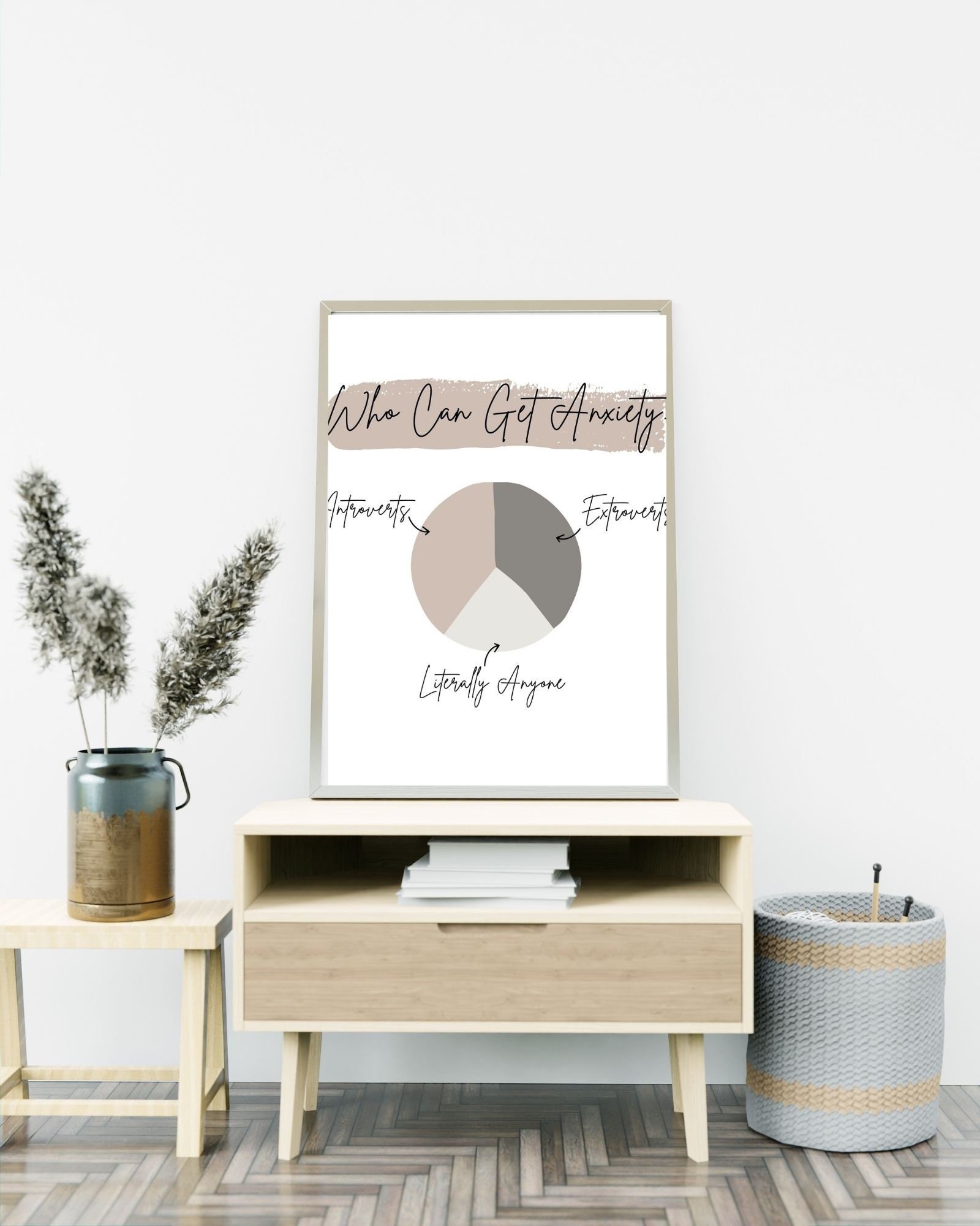 Who Can Get Anxiety? (White) Print Poster, Therapy/ Mental Health Poster, Office/Wall/Room Decor, Counselor 5 Different Sizes