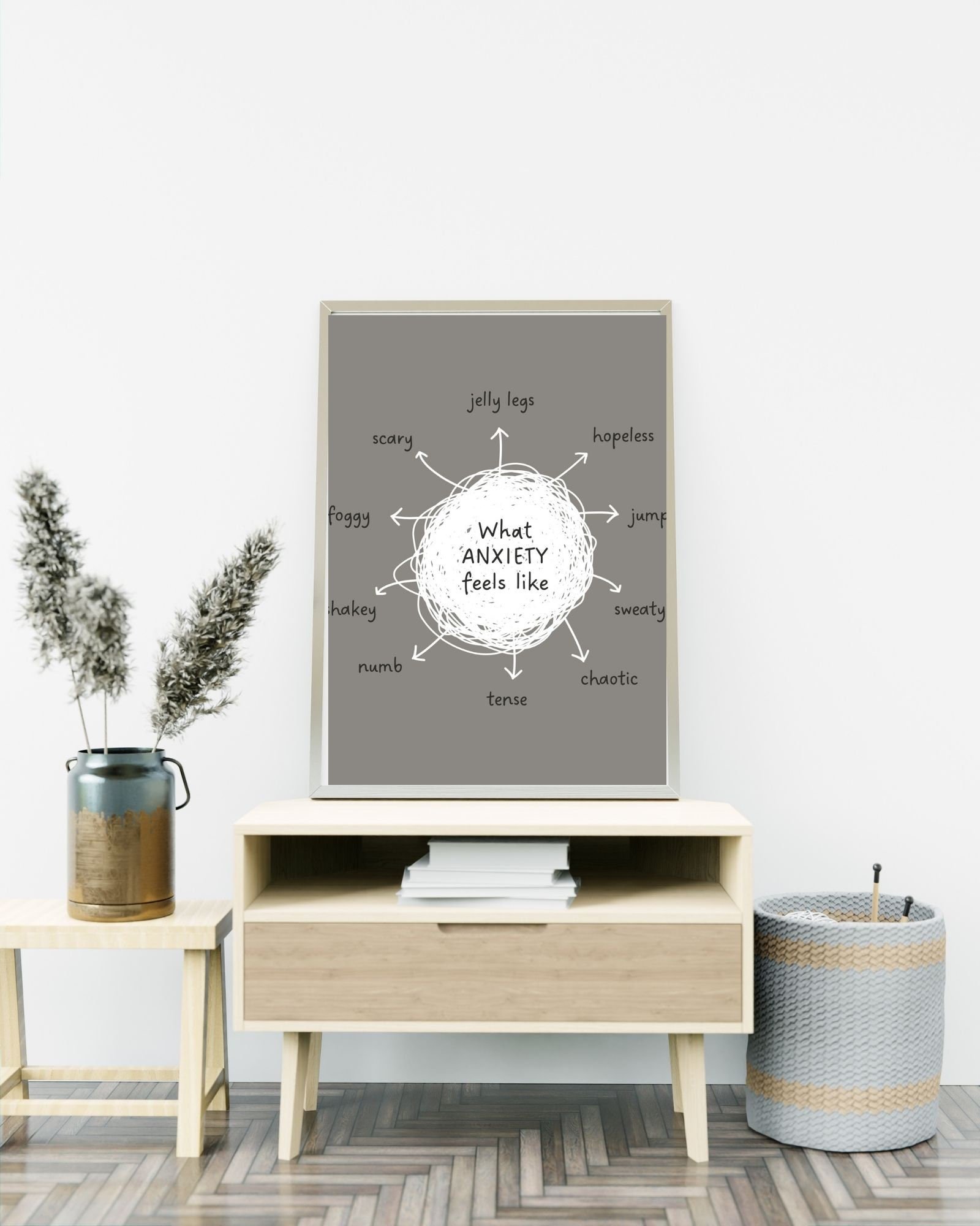 What Anxiety Feels Like (Gray) Print Poster, Therapy/ Mental Health Poster, Office/Wall/Room Decor, Counselor 5 Different Sizes