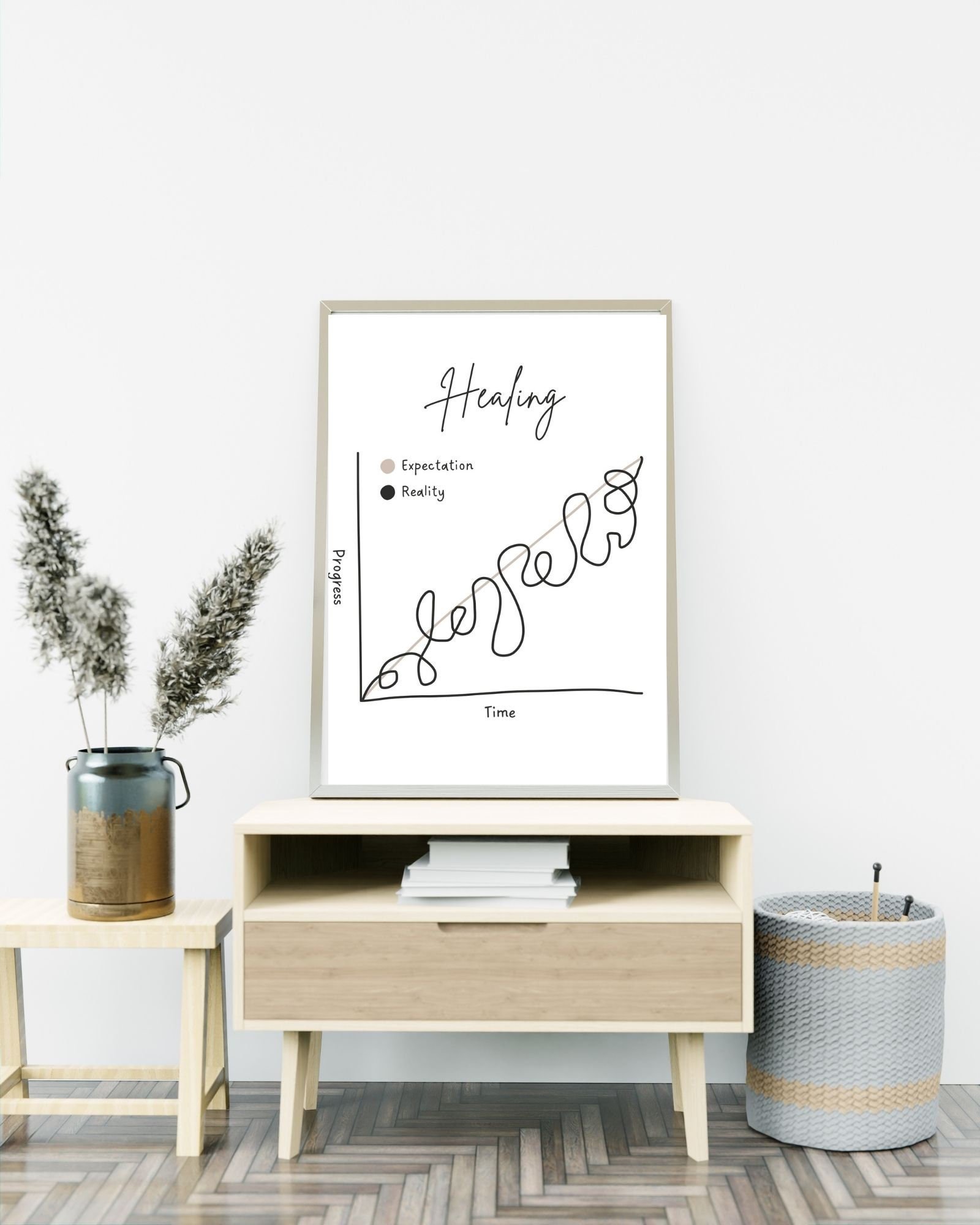 Healing Reality Line Graph (White) Print Poster, Therapy/ Mental Health Poster, Office/Wall/Room Decor, Counselor 5 Different Sizes