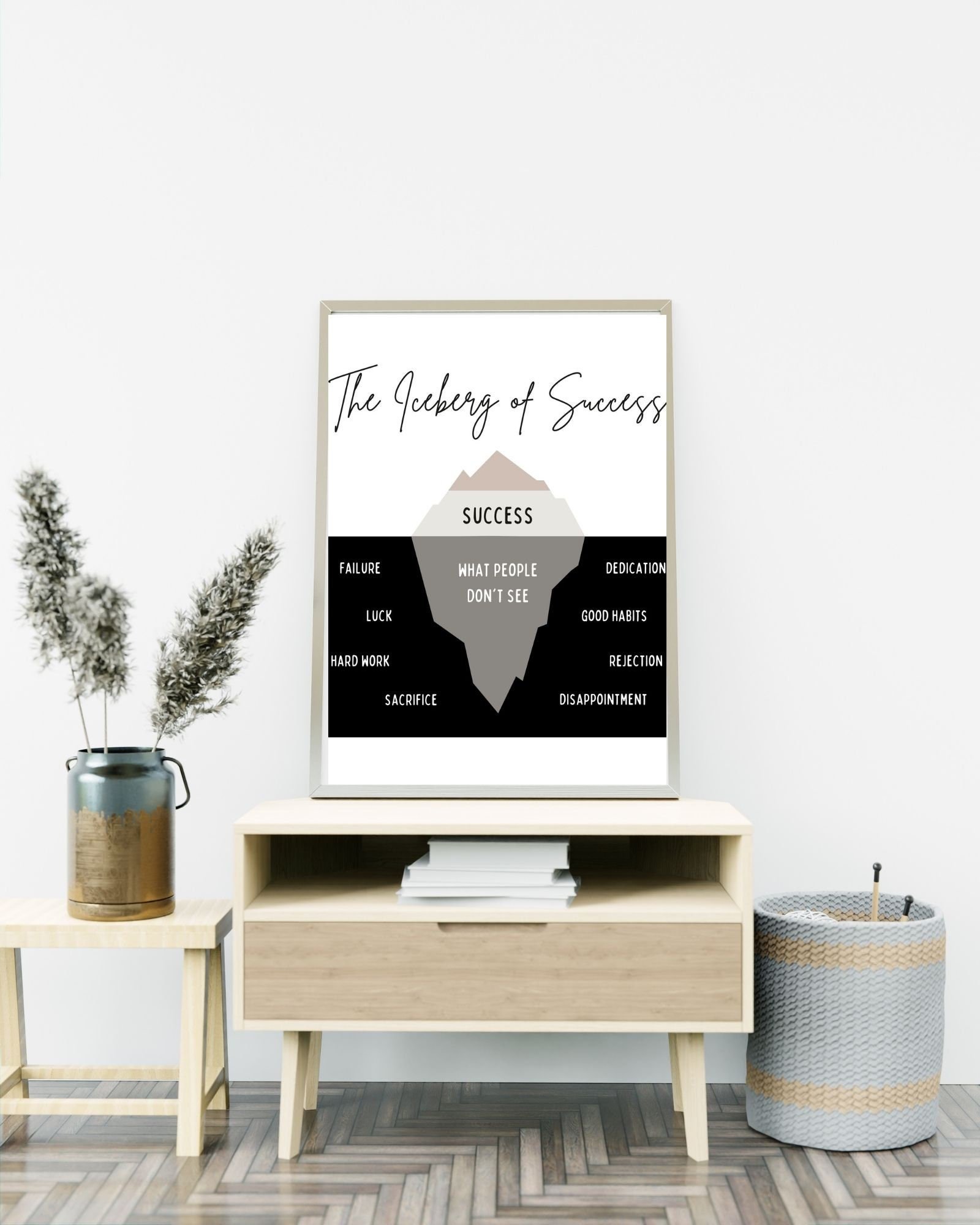 Iceberg of Success (White) Print Poster, Therapy/ Mental Health Poster, Office/Wall/Room Decor, Counselor 5 Different Sizes