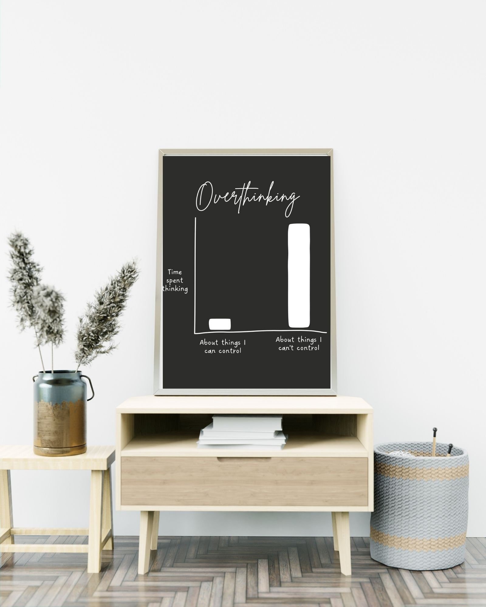 Overthinking Bar Graph (Black) Print Poster, Therapy/ Mental Health Poster, Office/Wall/Room Decor, Counselor 5 Different Sizes