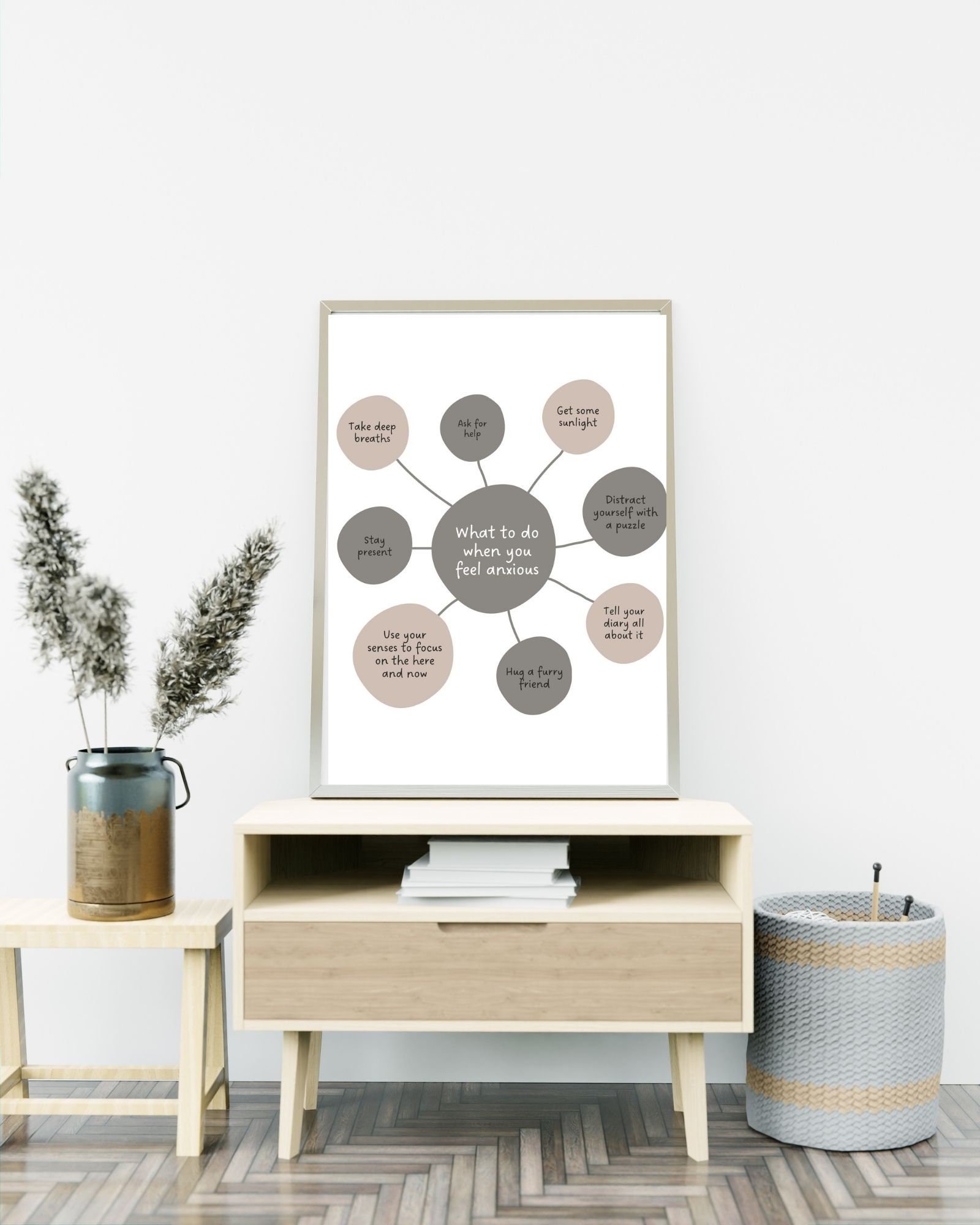 What To Do When You Feel Anxious (White) Print Poster, Therapy/Mental Health/ Office/Wall/Room Decor,Counselor 8x10,11x14,16x20,18x24,&24x30