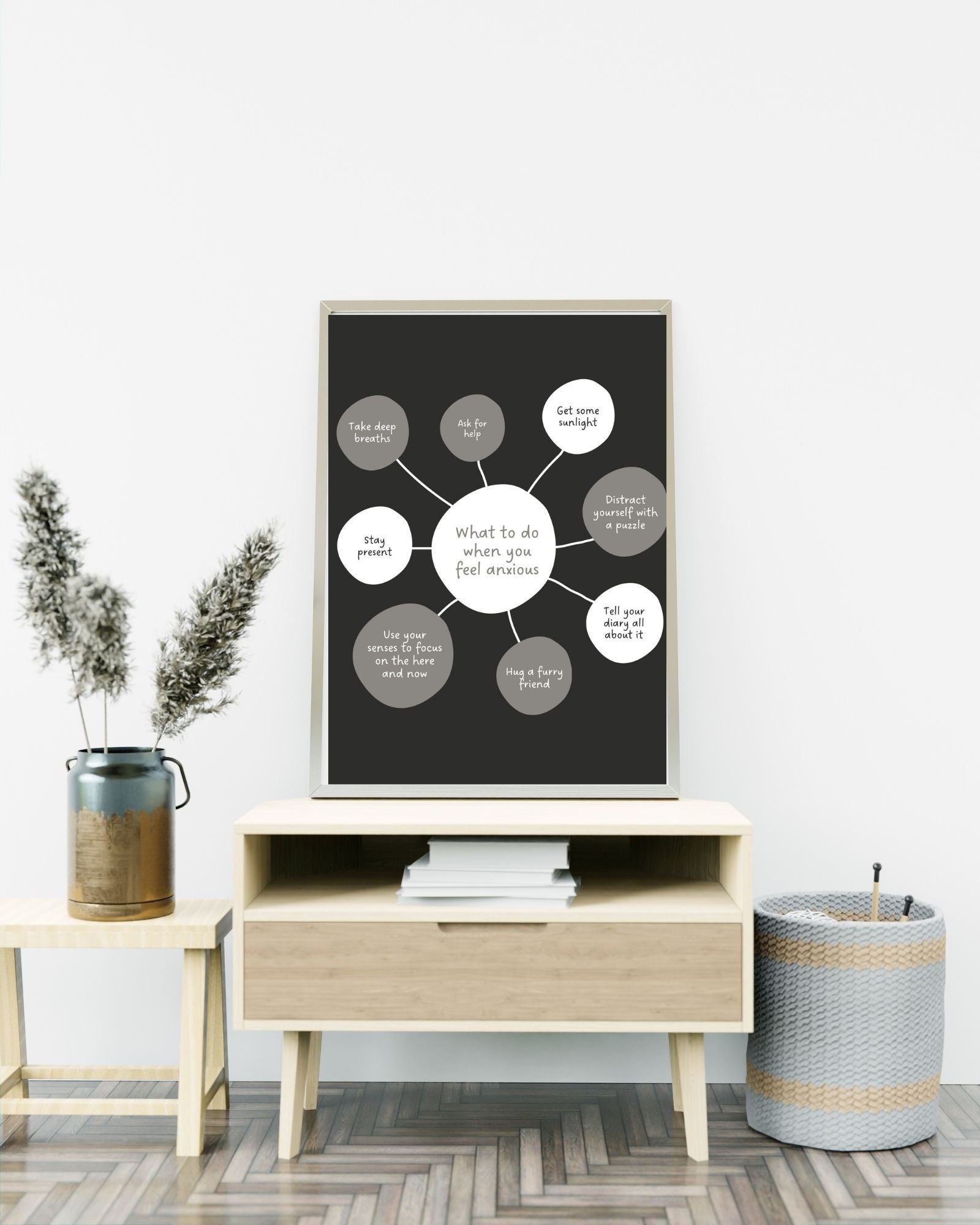 What To Do When You Feel Anxious (Black) Print Poster,Therapy/Mental Health/Office/Wall/Room Decor, Counselor 8x10,11x14,16x20, 18x24,&24x30