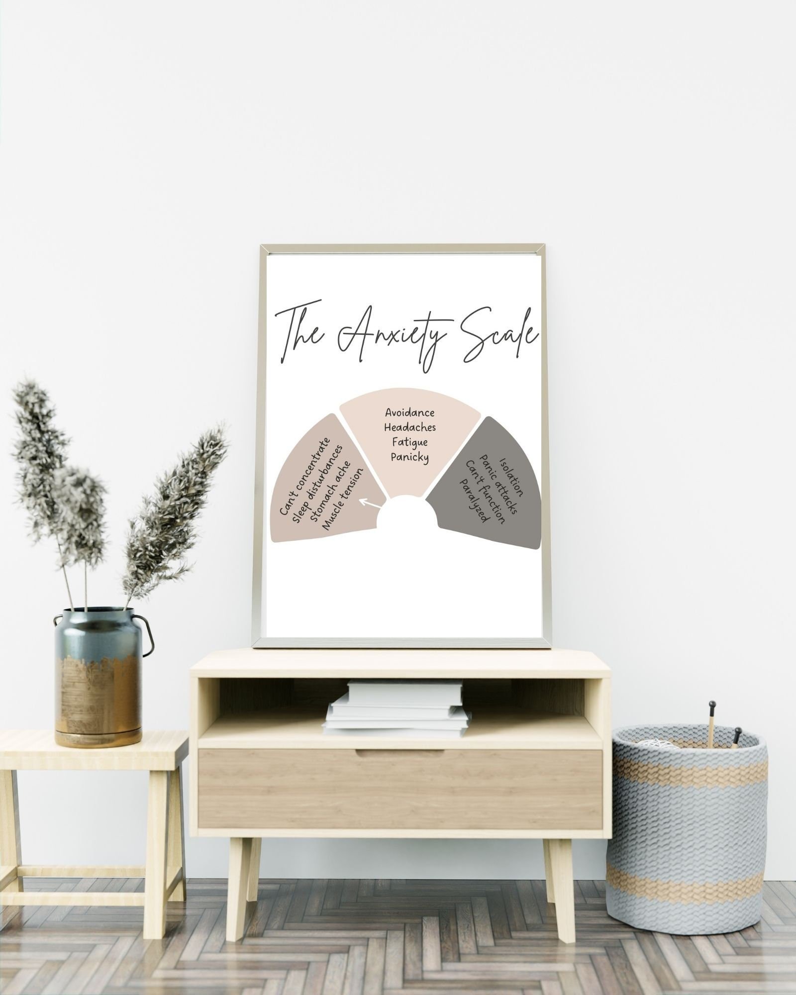 The Anxiety Scale White) Print Poster, Therapy/Mental Health/ Office/Wall/Room Decor, Counselor 8x10,11x14,16x20, 18x24,&24x30