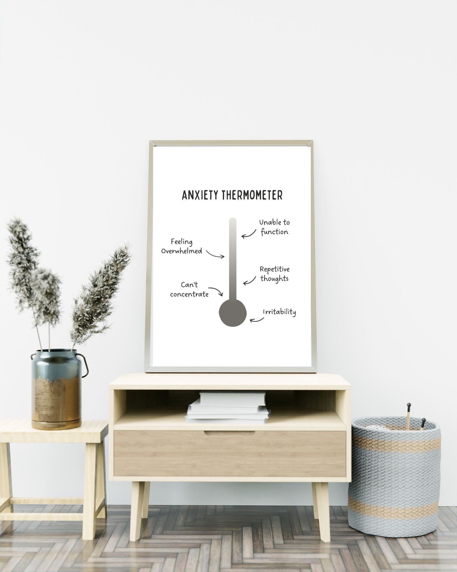 Anxiety Thermometer (White) Print Poster, Therapy/Mental Health/ Office/Wall/Room Decor, Counselor 8x10,11x14,16x20, 18x24,&24x30