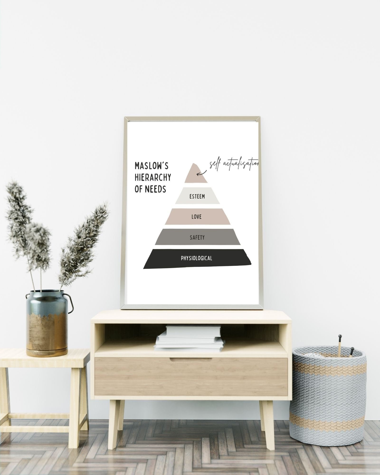 Maslow's Hierarchy of Needs (White) Print Poster, Therapy/Mental Health/ Office/Wall/Room Decor, Counselor 8x10,11x14,16x20, 18x24,&24x30