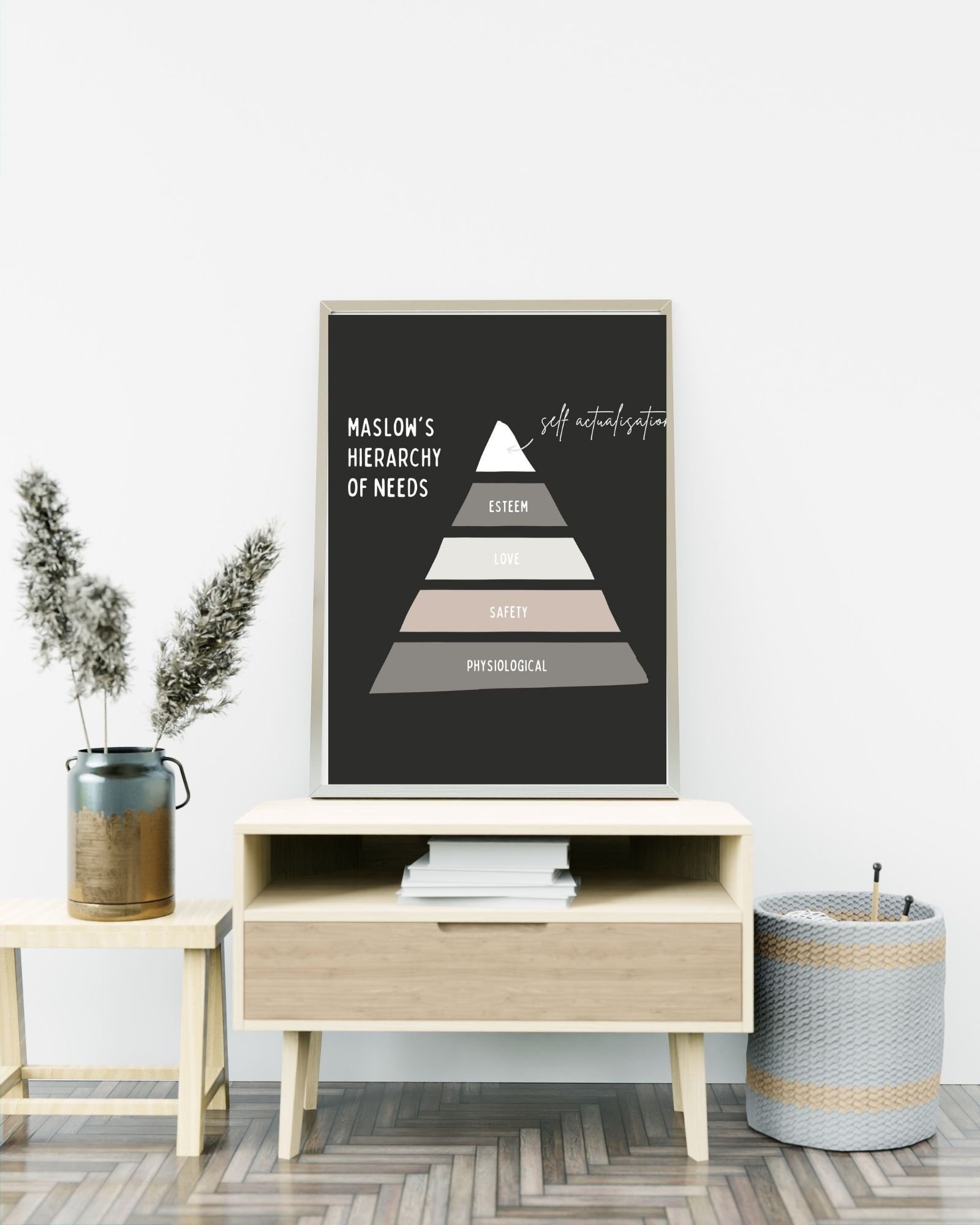 Maslow's Hierarchy of Needs (Black) Print Poster, Therapy/ Mental Health Poster, Office/Wall/Room Decor, Counselor 5 Different Sizes