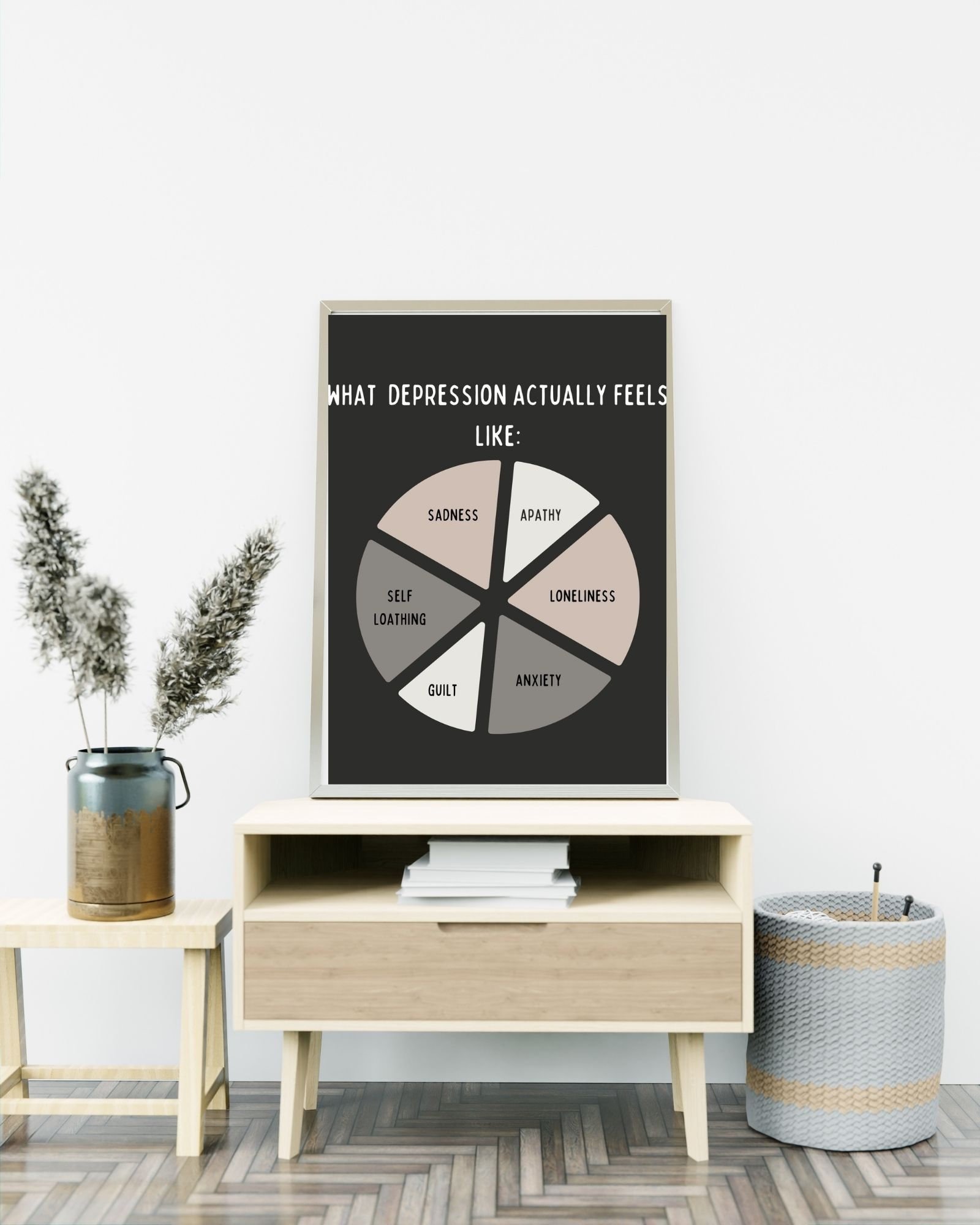 What Depression Actually Looks (Black) Print Poster, Therapy/Mental Health/ Office/Wall/Room Decor, Counselor 8x10,11x14,16x20, 18x24,&24x30