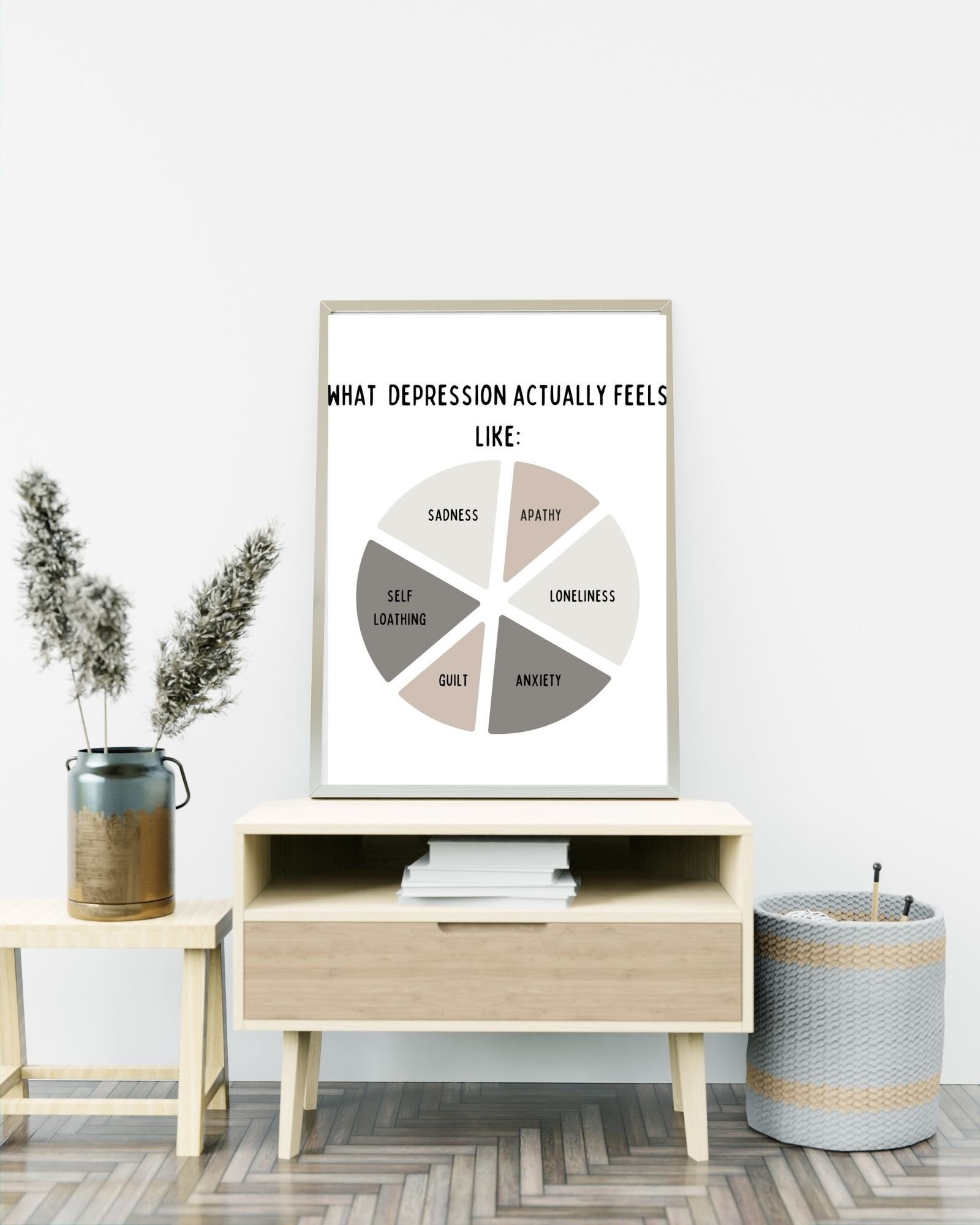 What Depression Actually Looks(White) Print Poster,Therapy/Mental Health/ Office/Wall/Room Decor,Counselor 8x10,11x14,16x20, 18x24,&24x30