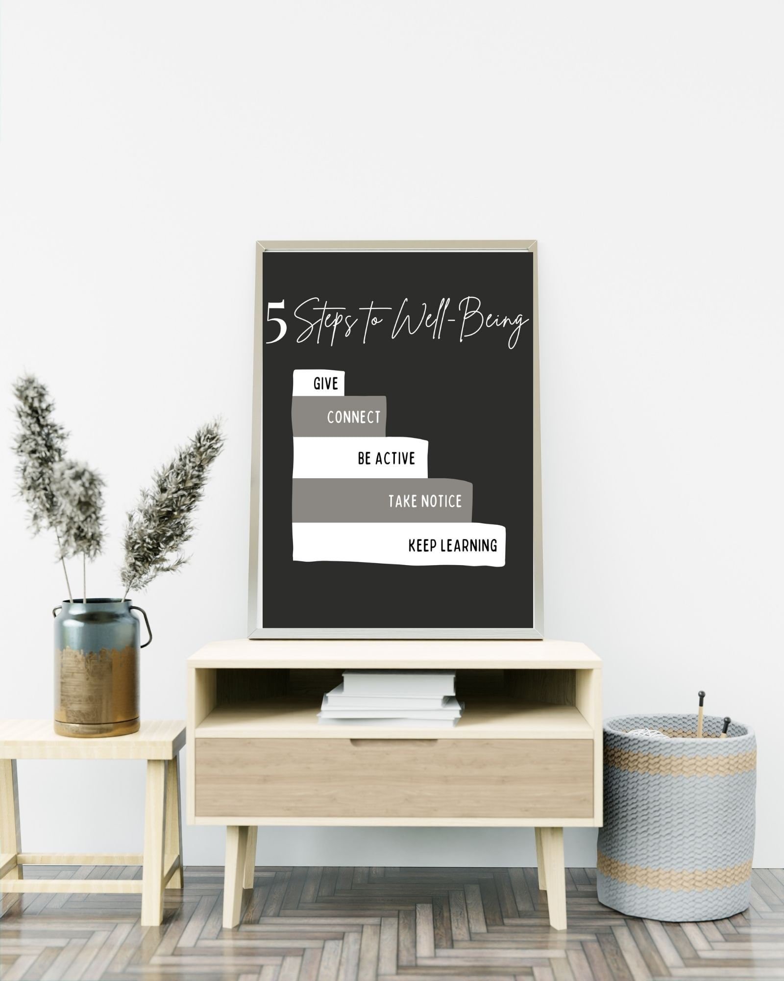 5 Steps to Well Being (Black) Print Poster, Therapy/Mental Health/ Office/Wall/Room Decor, Counselor 8x10,11x14,16x20, 18x24,&24x30