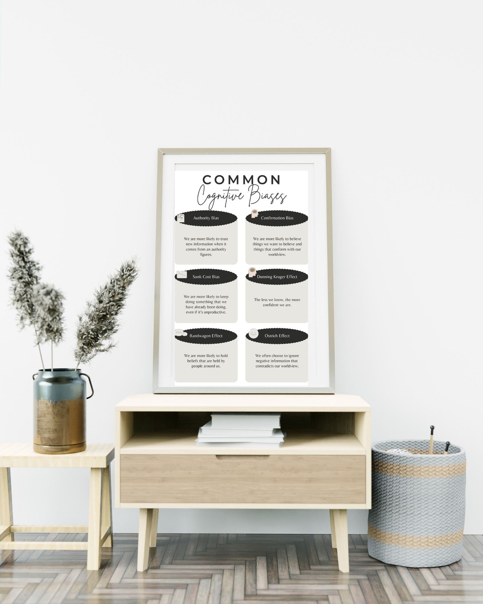 Common Cognitive Basics Print Poster,Therapy Poster, Office/Wall/RoomDecor, Counselor 8x10, 11x14,16x20, 18x24,&24x30
