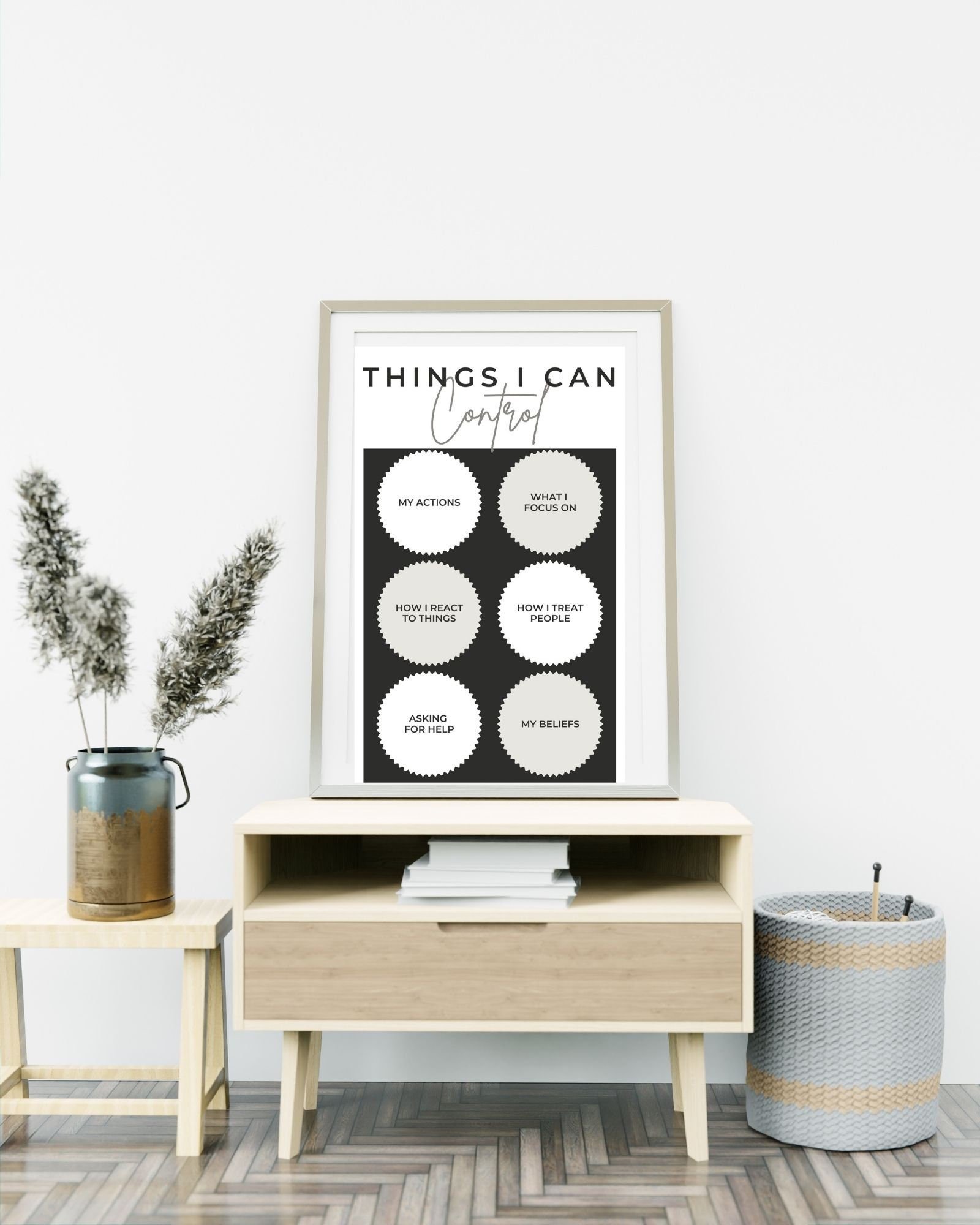 Things Can Control (Black) Digital Print Poster,Therapy Poster, Office/Wall/RoomDecor, Counselor 8x10, 11x14,16x20, 18x24,&24x30