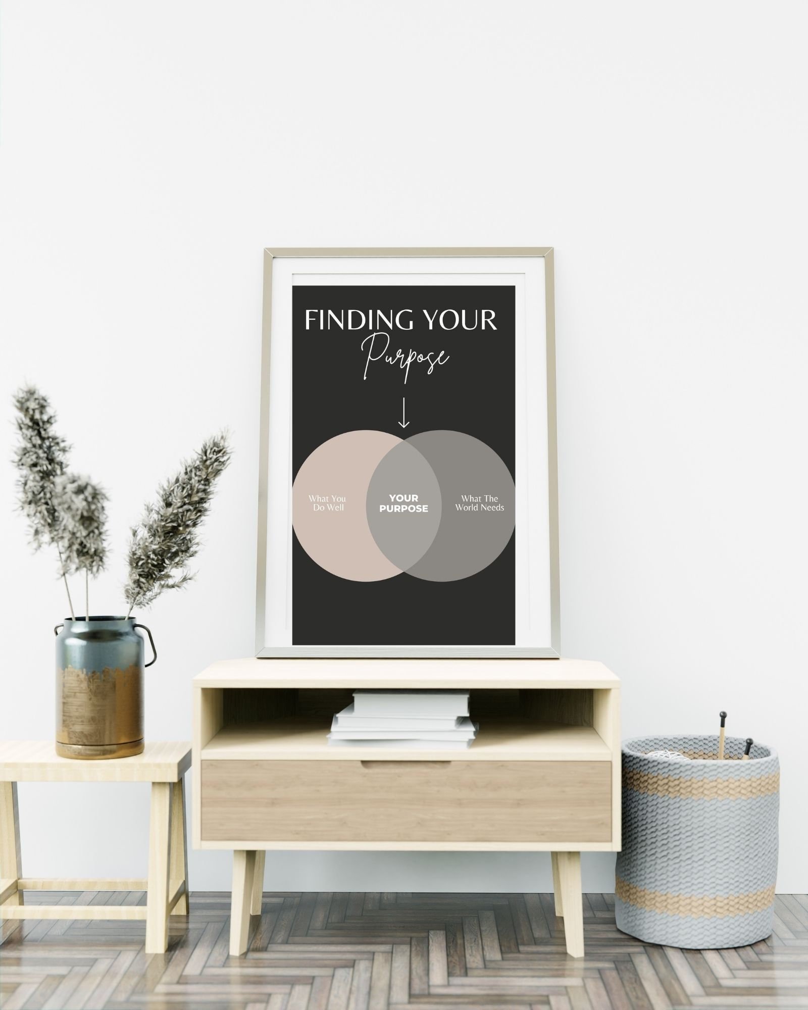 Find Your Purpose (Black) Digital Print Poster, Therapy Poster, Office/Wall/Room Decor, Counselor 8x10, 11x14, 16x20, 18x24, and 24x30