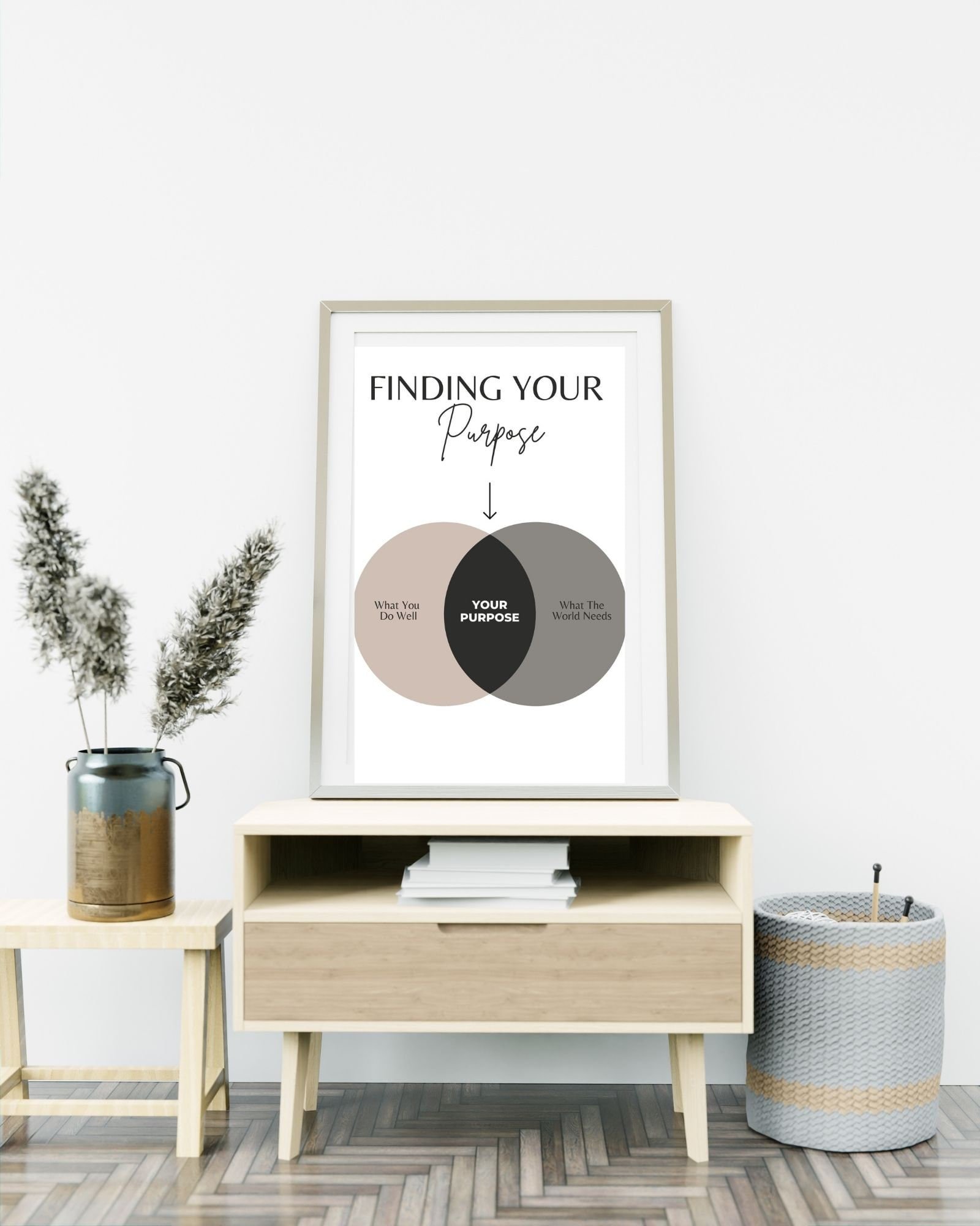 Find Your Purpose (White) Digital Print Poster, Therapy Poster, Office/Wall/Room Decor, Counselor 8x10, 11x14, 16x20, 18x24, and 24x30