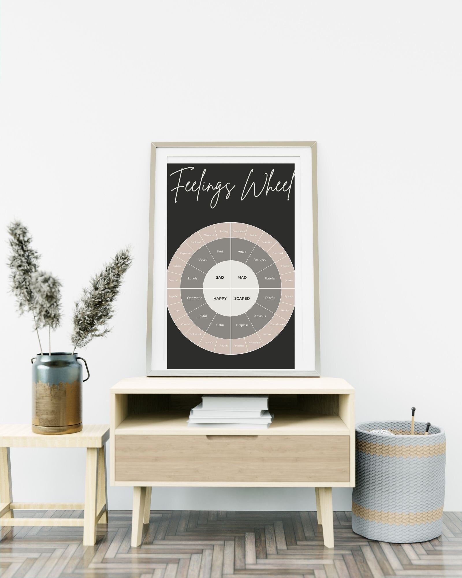 Feelings Wheel (Black) Digital Print Poster, Therapy Poster, Office/Wall/Room Decor, Counselor 8x10, 11x14, 16x20, 18x24, and 24x30