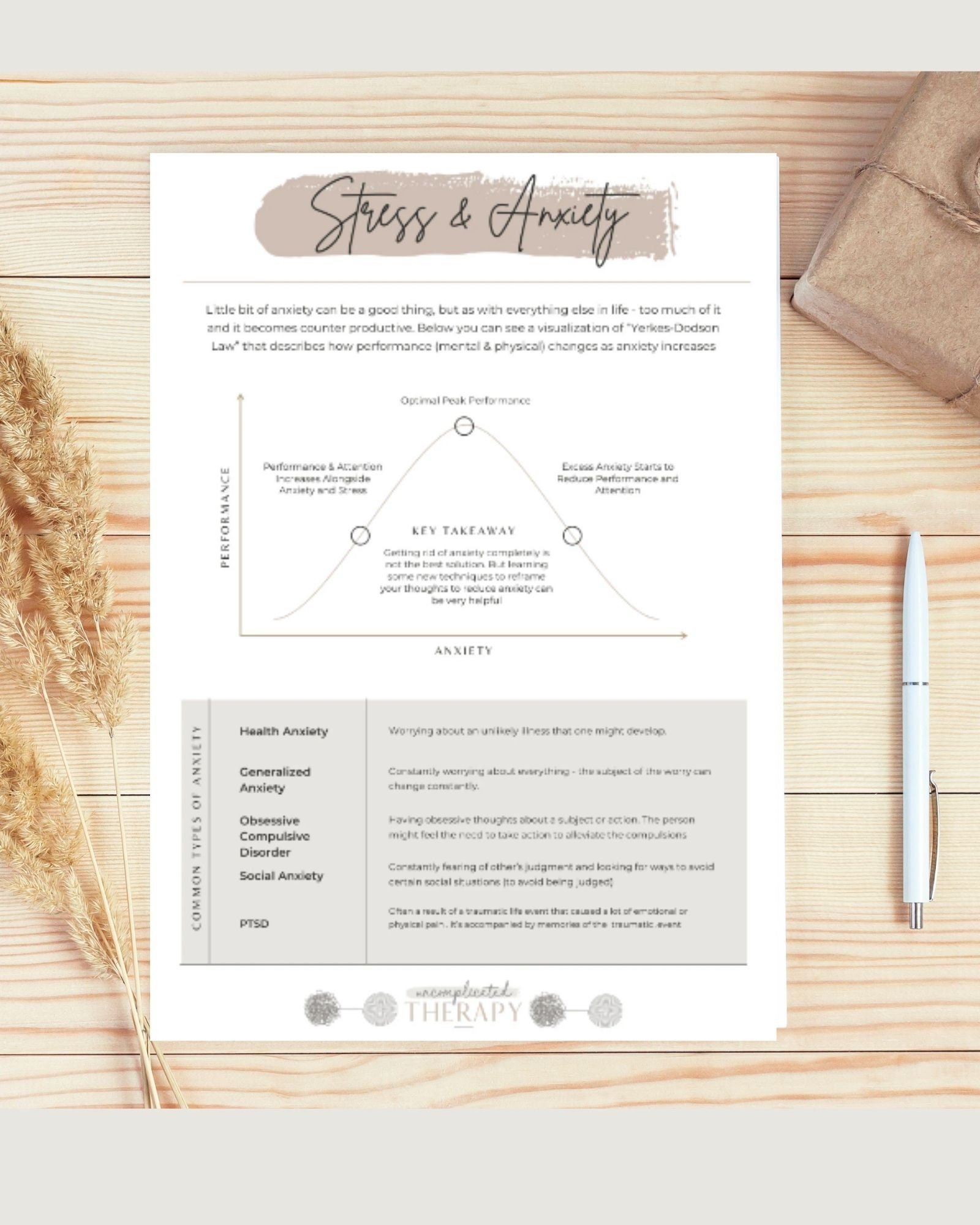 Stress and Anxiety Worksheet For Therapists, Counselors, & Coaches