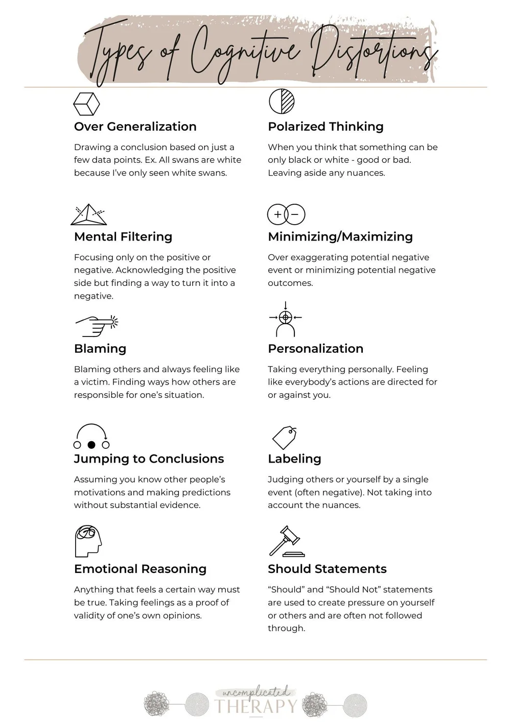 Types of Cognitive Distortions Worksheet For Therapists, Counselors, &  Coaches — Uncomplicated Therapy