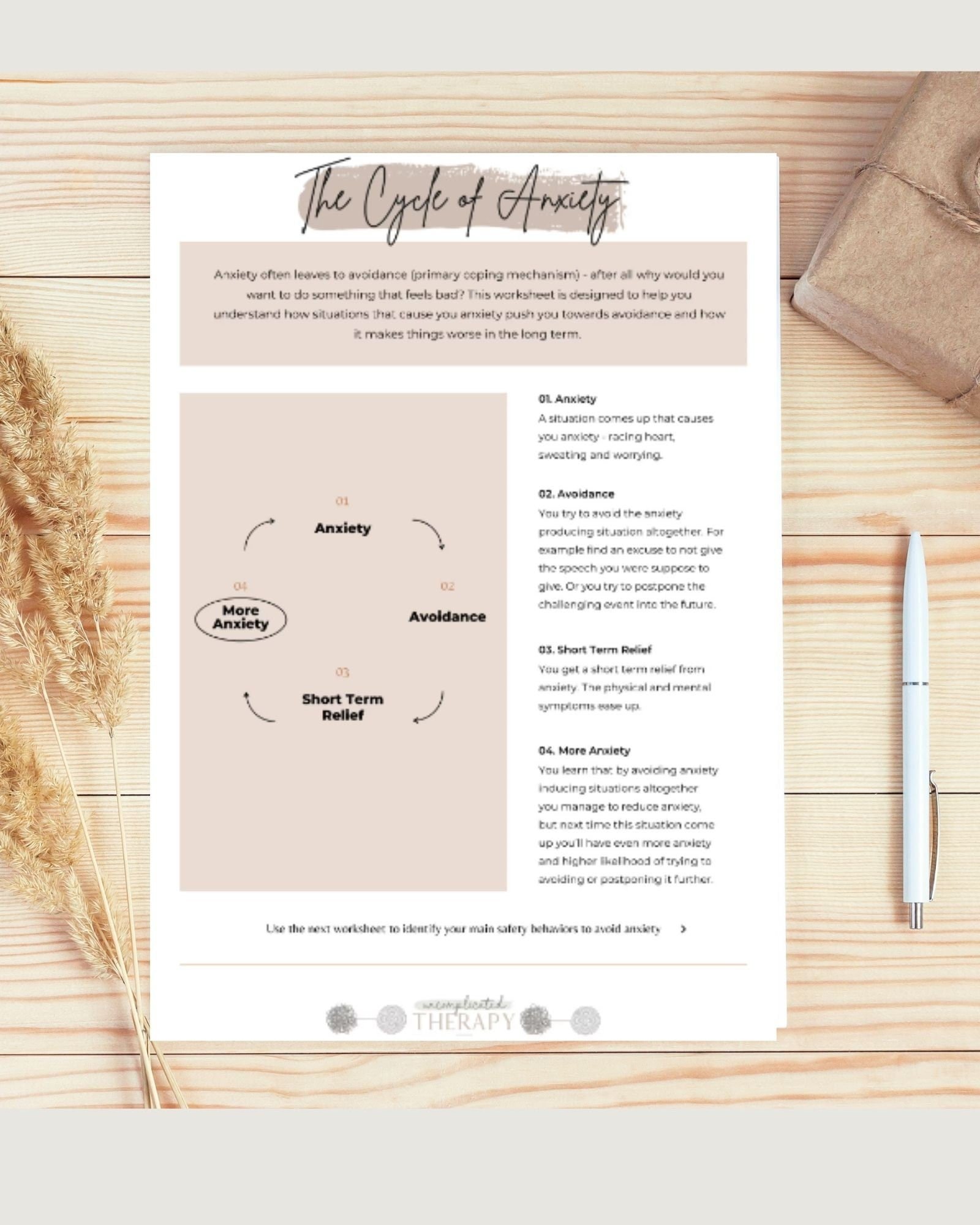The Cycle of Anxiety Worksheet For Therapists, Counselors, & Coaches