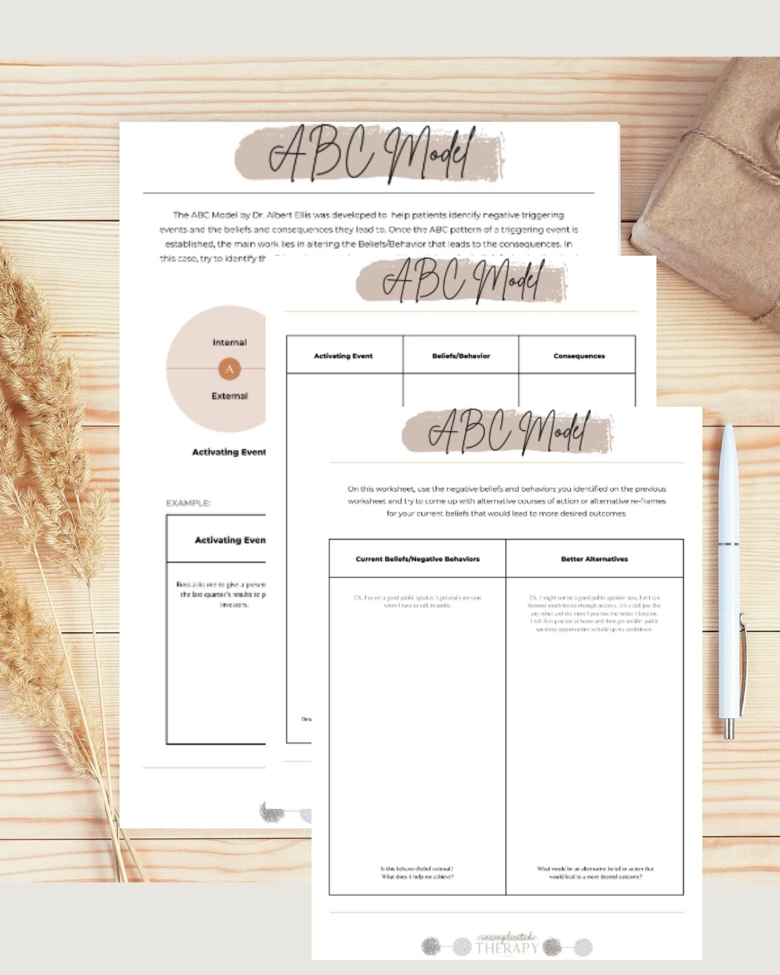 ABC Model Worksheets (2) For Therapists, Counselors, Coaches & Clients