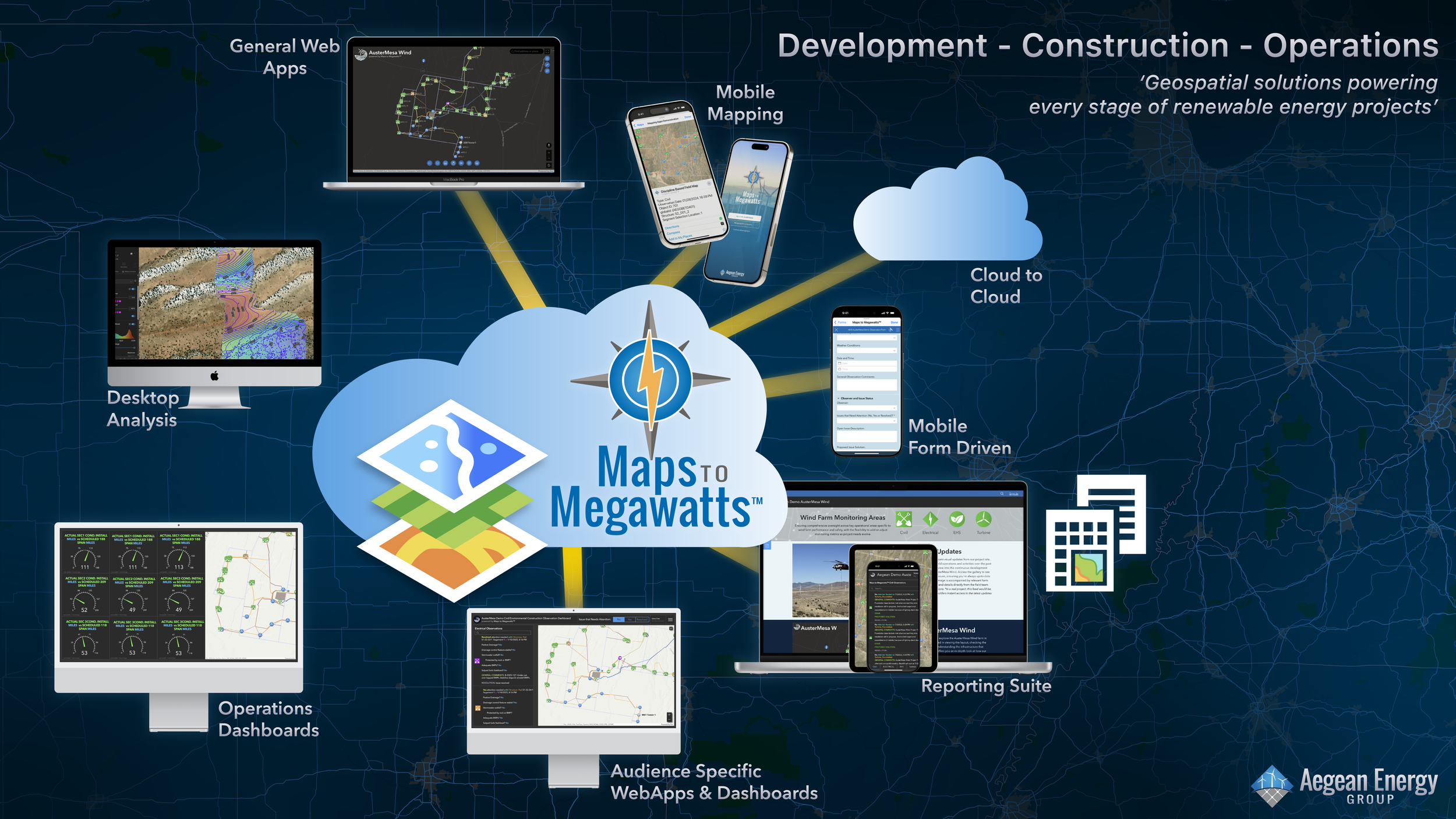 IntrotoM2MW_Website.png