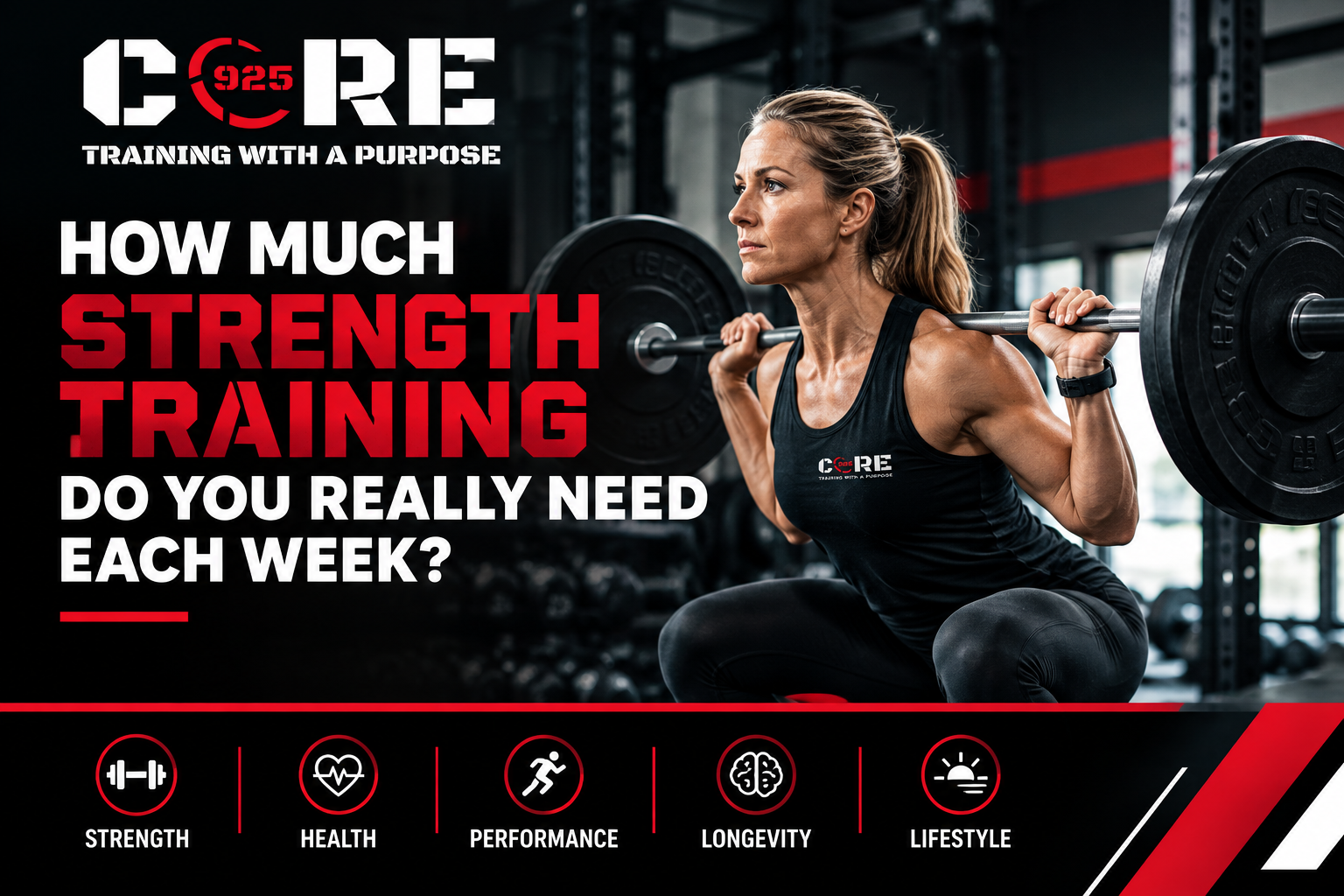 Strength Training_ How Much Do You Need_.png