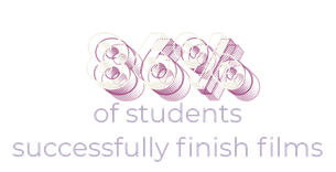 86% of students complete their films