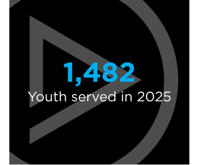1,482 Youth Served in 2025