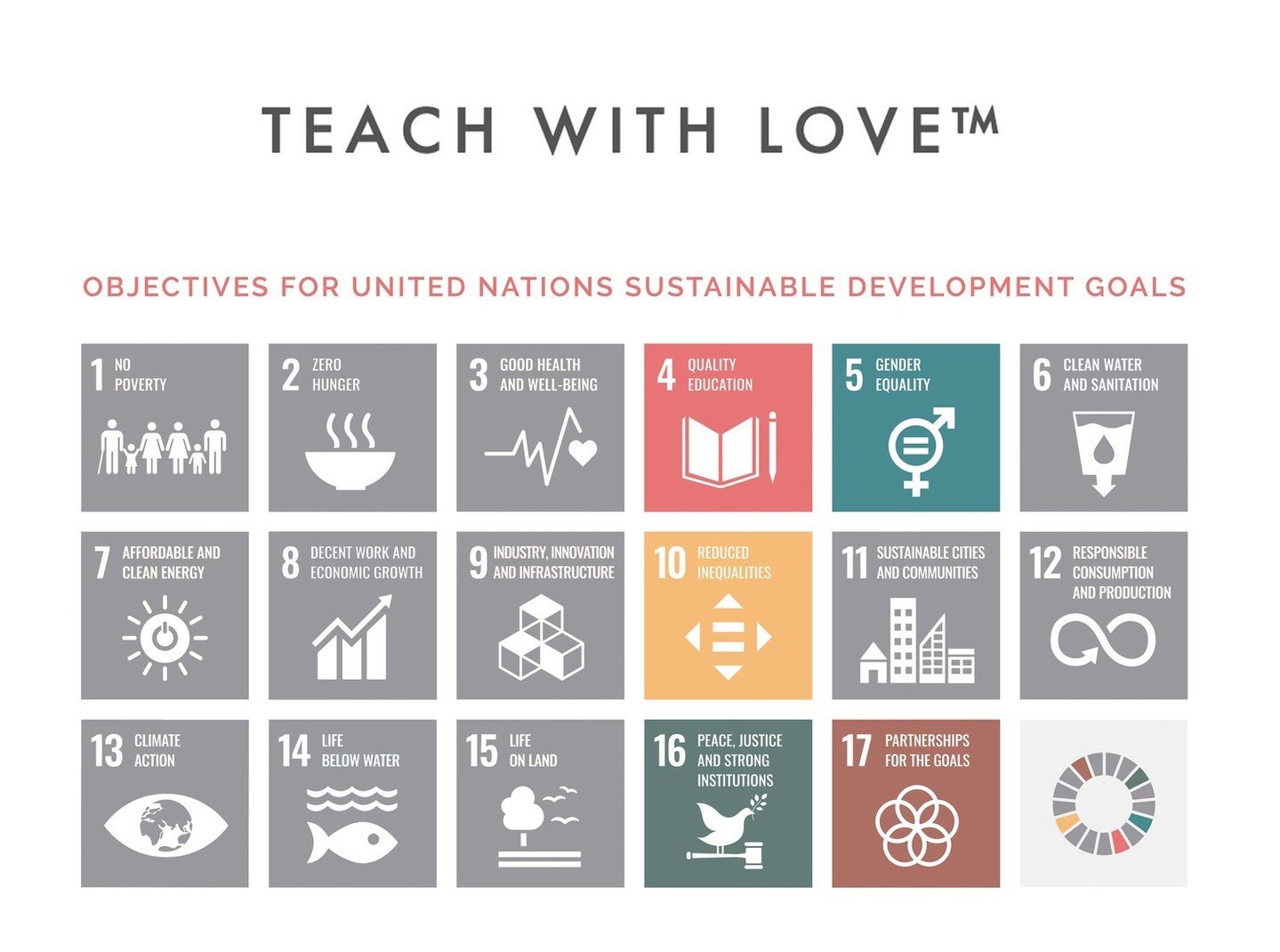 Did you know that there&rsquo;s a powerful link between the work we do at @teachwithlove and the UN's Sustainable Development Goals?⁠
⁠
Our L.O.V.E. framework (Lift Others Voices Every day&trade;️) weaves seamlessly with the United Nations Sustainabl