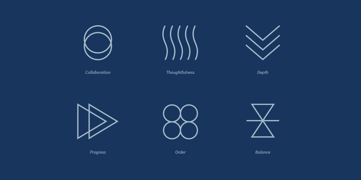 sidetone-value-icons.png