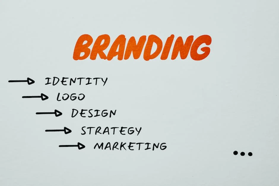 The Power of Video Marketing: How It Can Boost Your Business