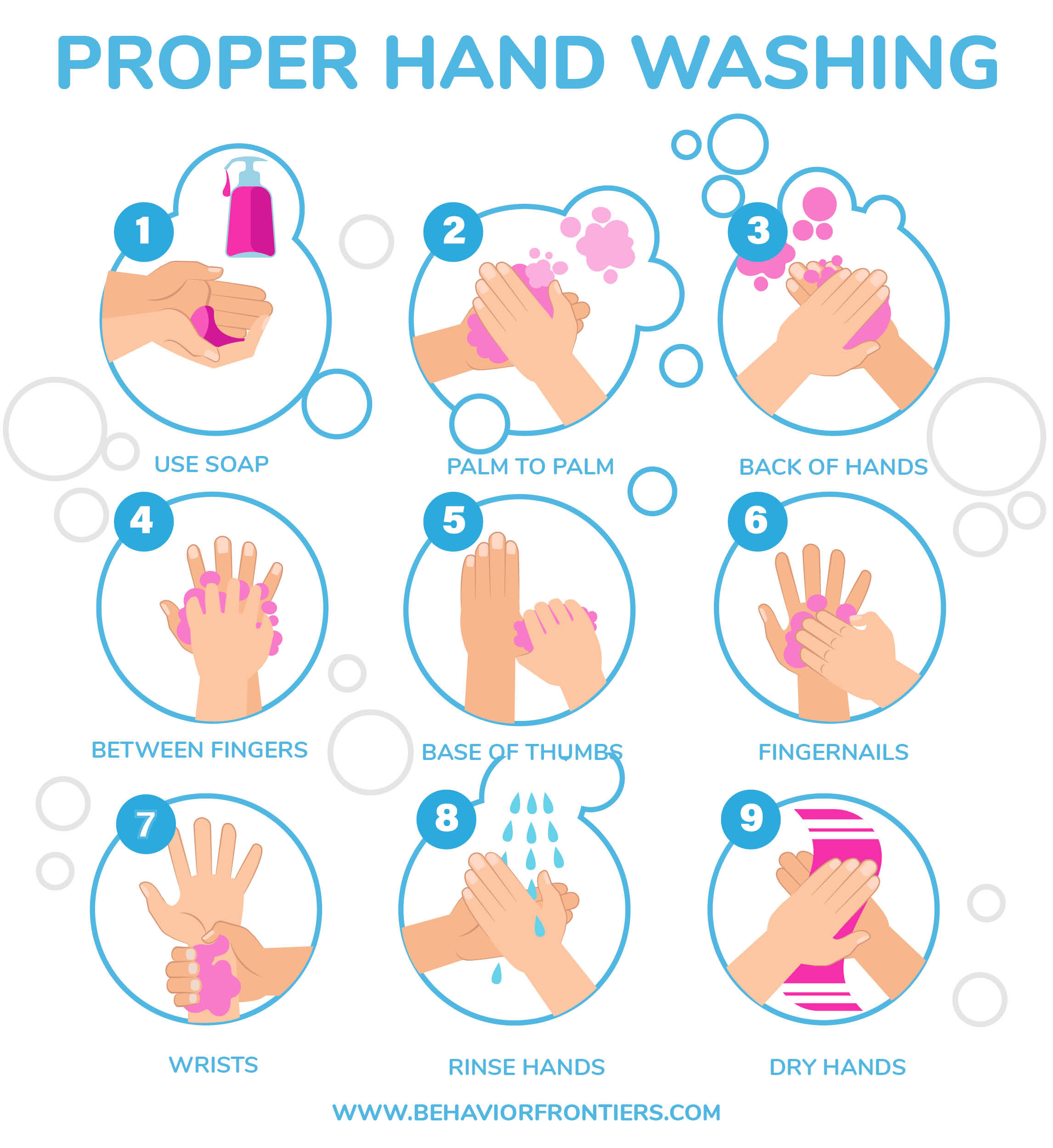 How To Help Prevent The Spread Of Coronavirus Wash Your Hands