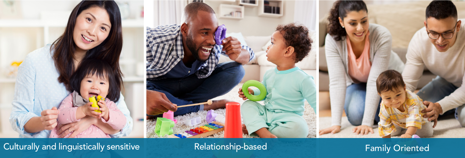 Behavior Frontiers Now Offering Early Start Services Through CA Regional Center