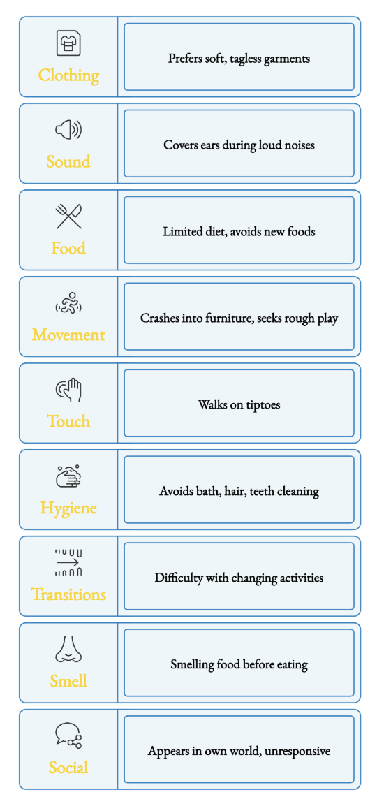 A few real-life examples of autism sensory issues. 