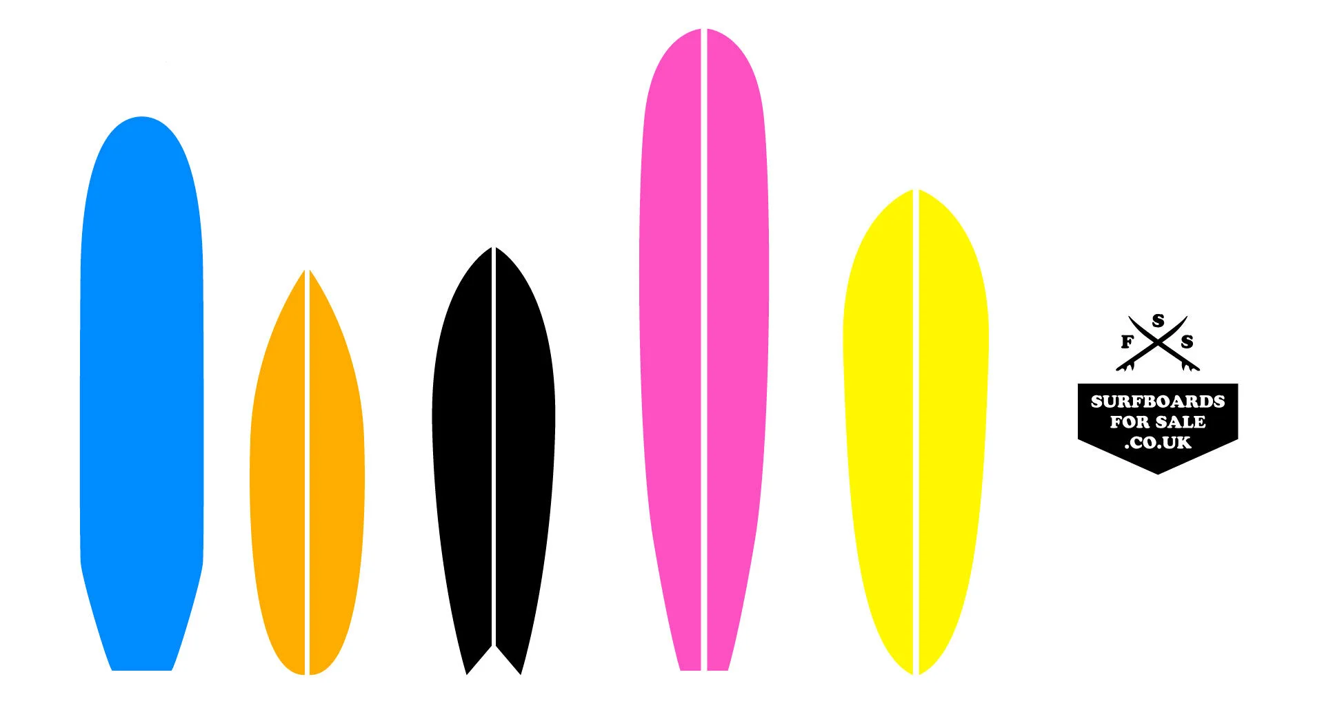 Choosing The Right beginner Surfboard — Surfboards For Sale