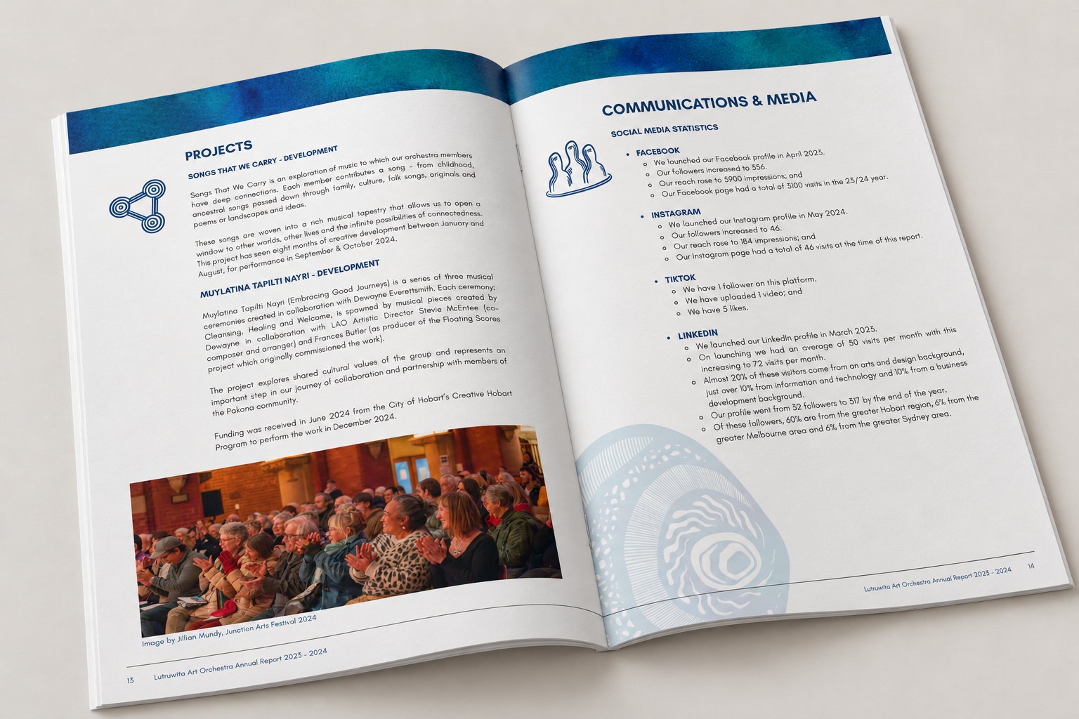 Annual report mock-up showing branded page layouts, blue watercolour borders, line icons and an audience photograph.