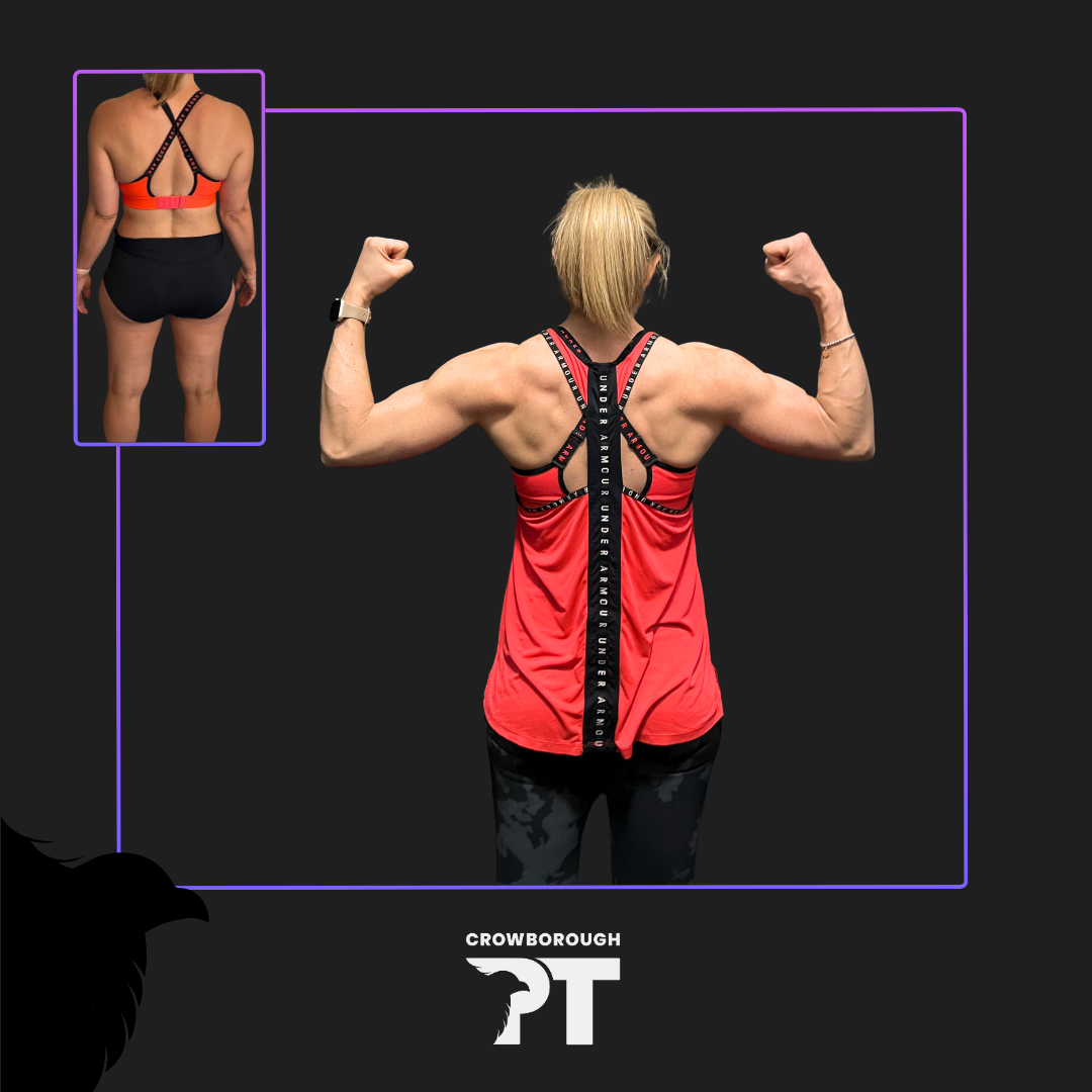 Crowborough-PT-Results-Hypertrophy.png
