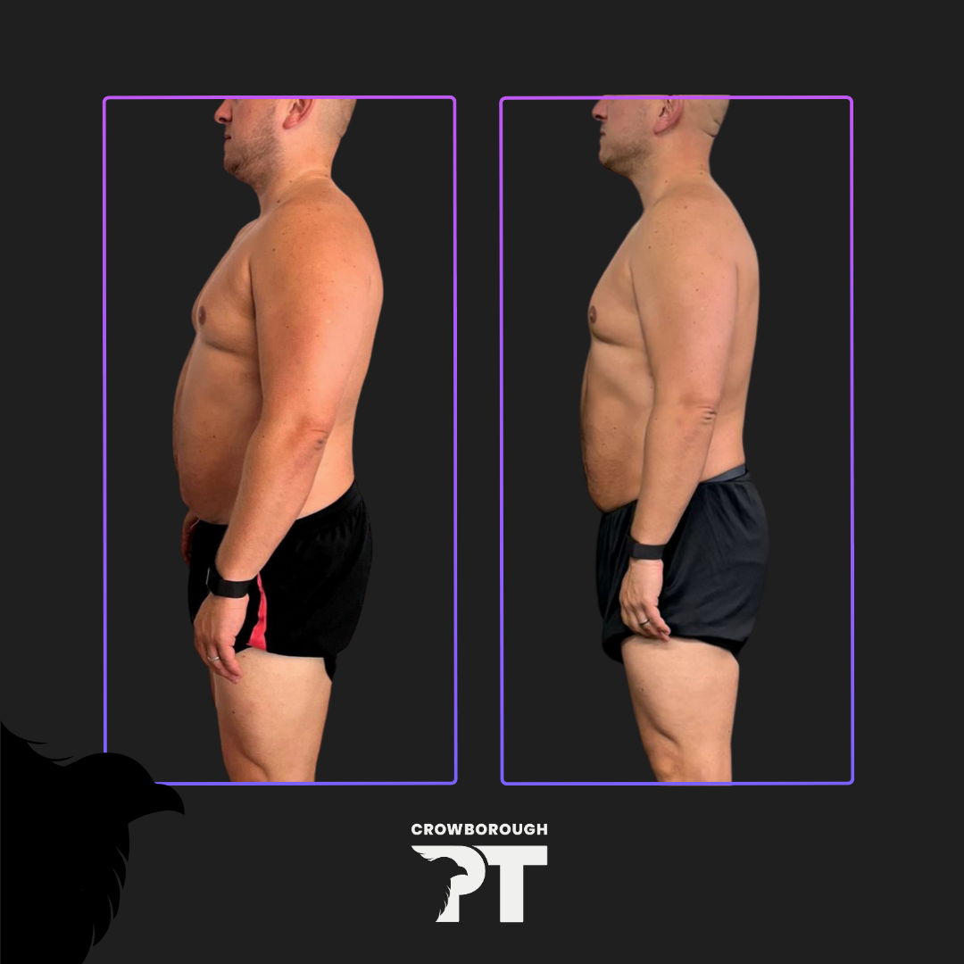 Crowborough-Weight-Loss.png