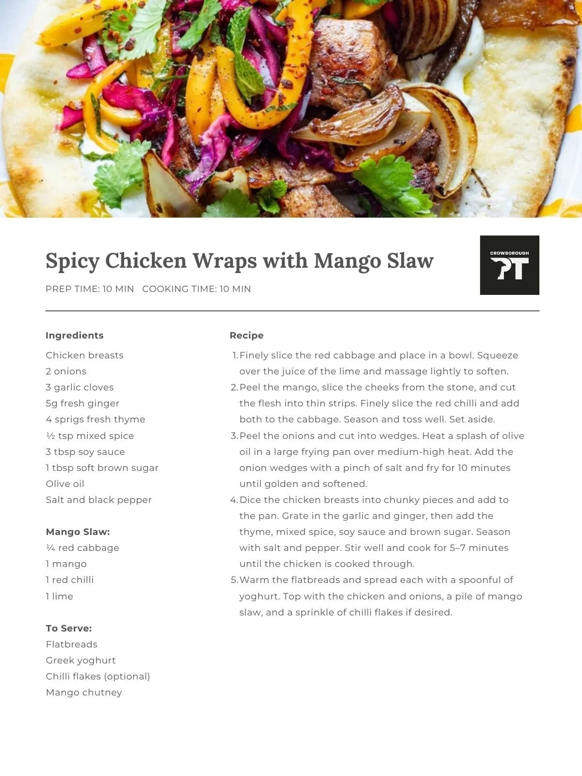 spicy-chicken-wraps-with-mango-slaw.jpg