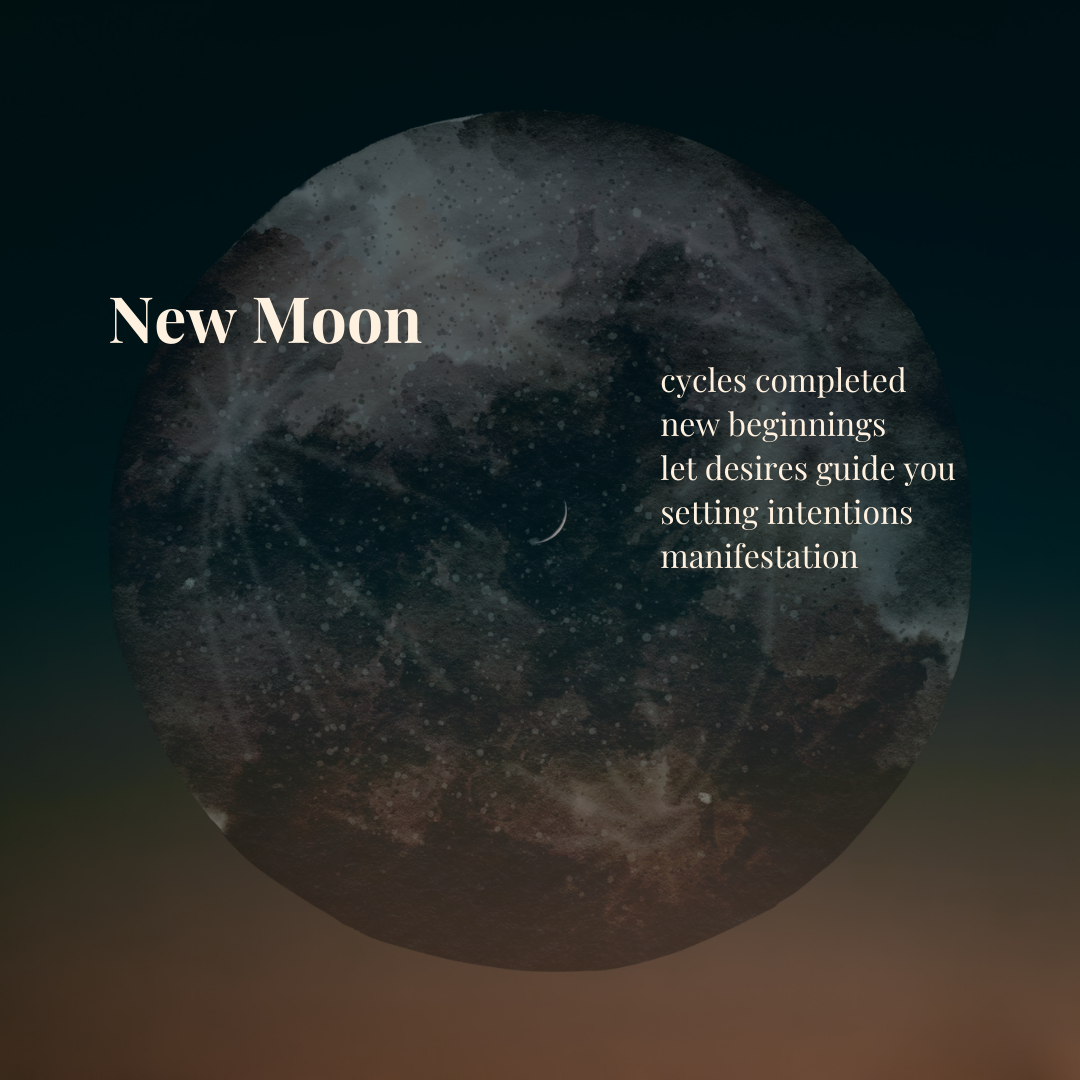 Creating your own New Moon Ceremony 