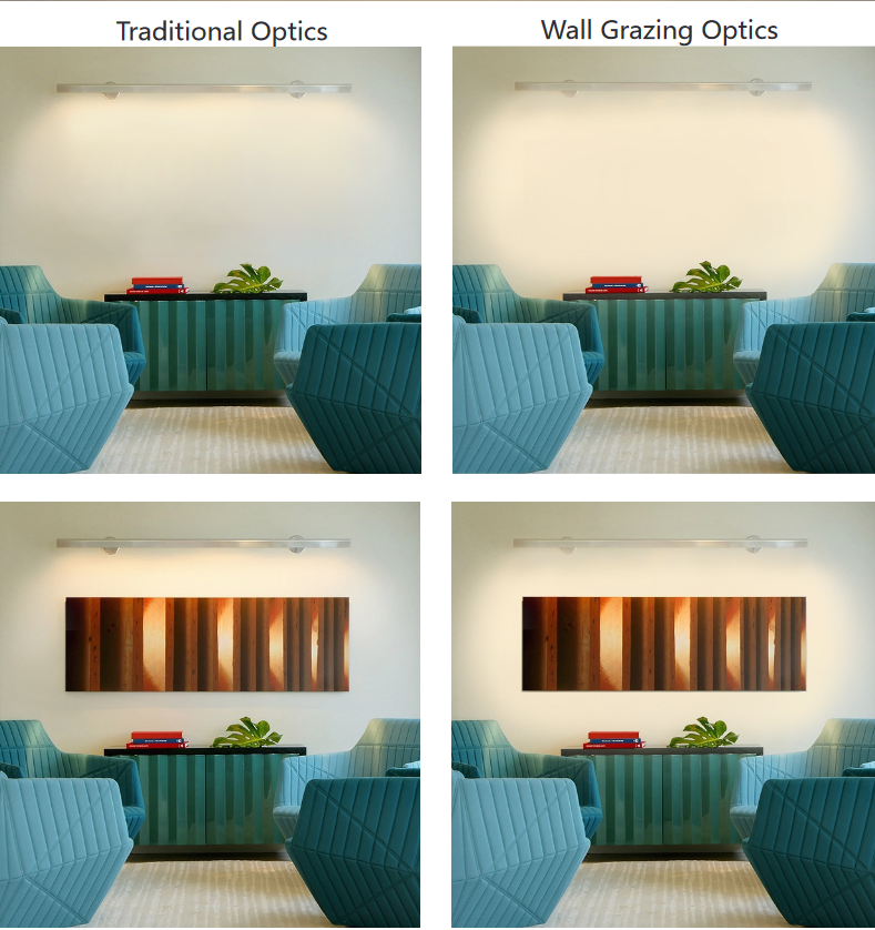 AL03 Wall Grazer — MODULIGHTOR