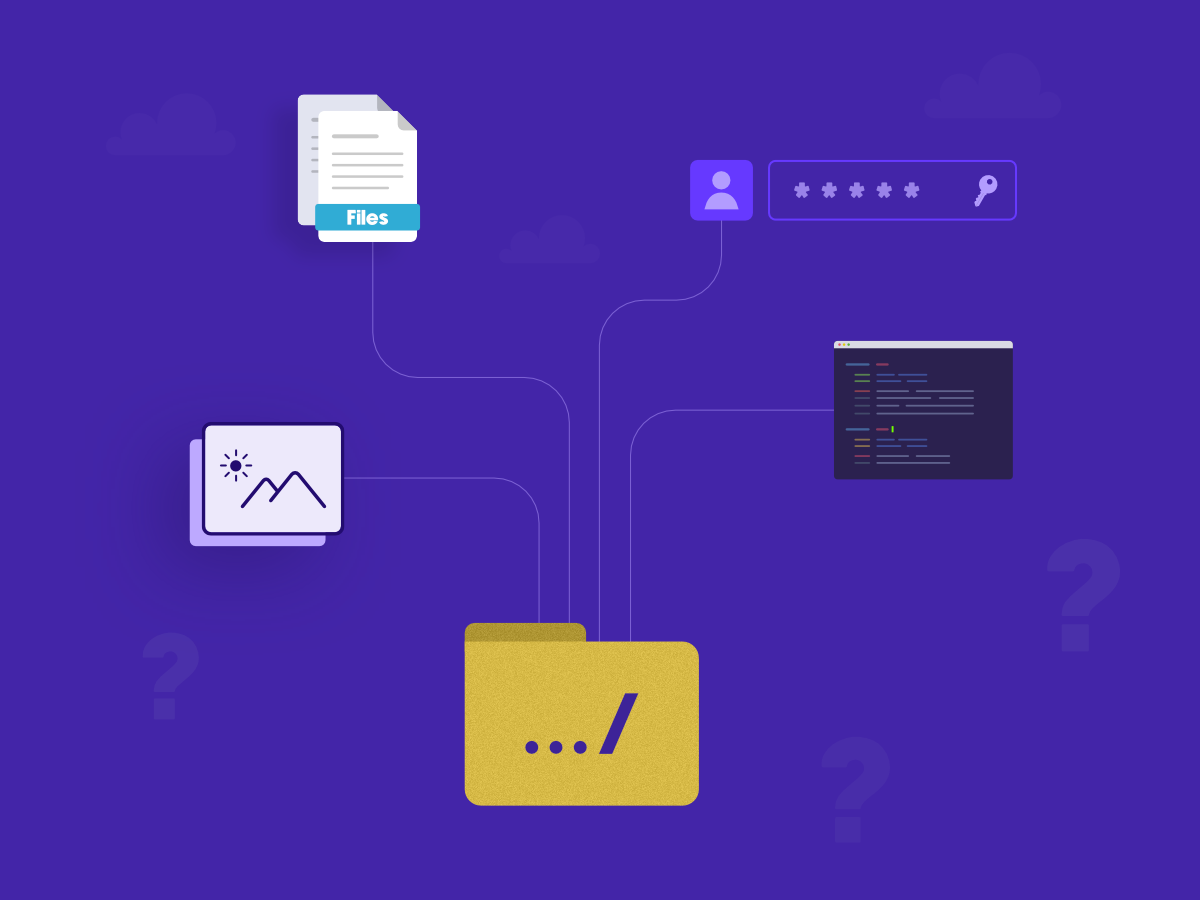 PortSwigger All Directory Traversal Labs — Complex Security