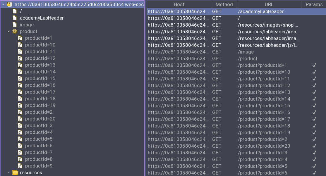 PortSwigger All Directory Traversal Labs — Complex Security