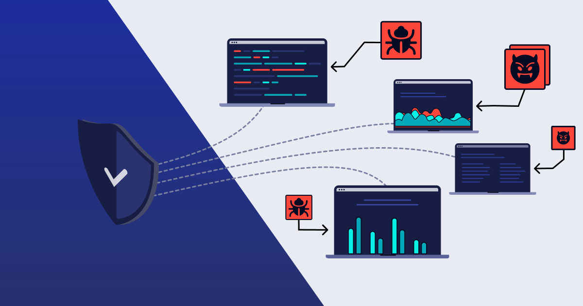 PortSwigger All Directory Traversal Labs — Complex Security
