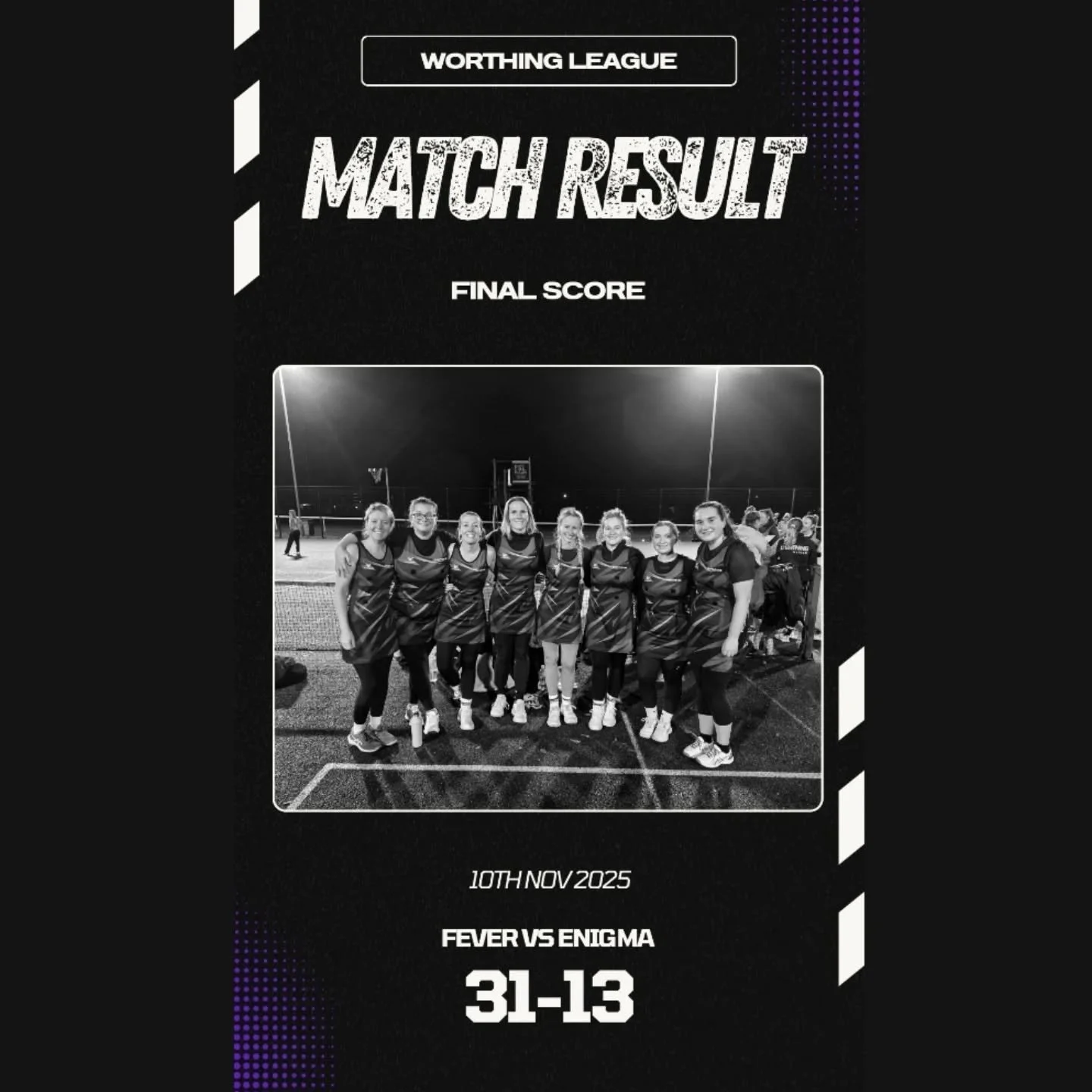 🏐Results Round Up🏐

Last week, we had Fever and Force on court, with Flyers having a bye week.

Fever once again were on great form against Enigma, with endless amounts of defensive pressure, great transition through court and an awesome shooting p