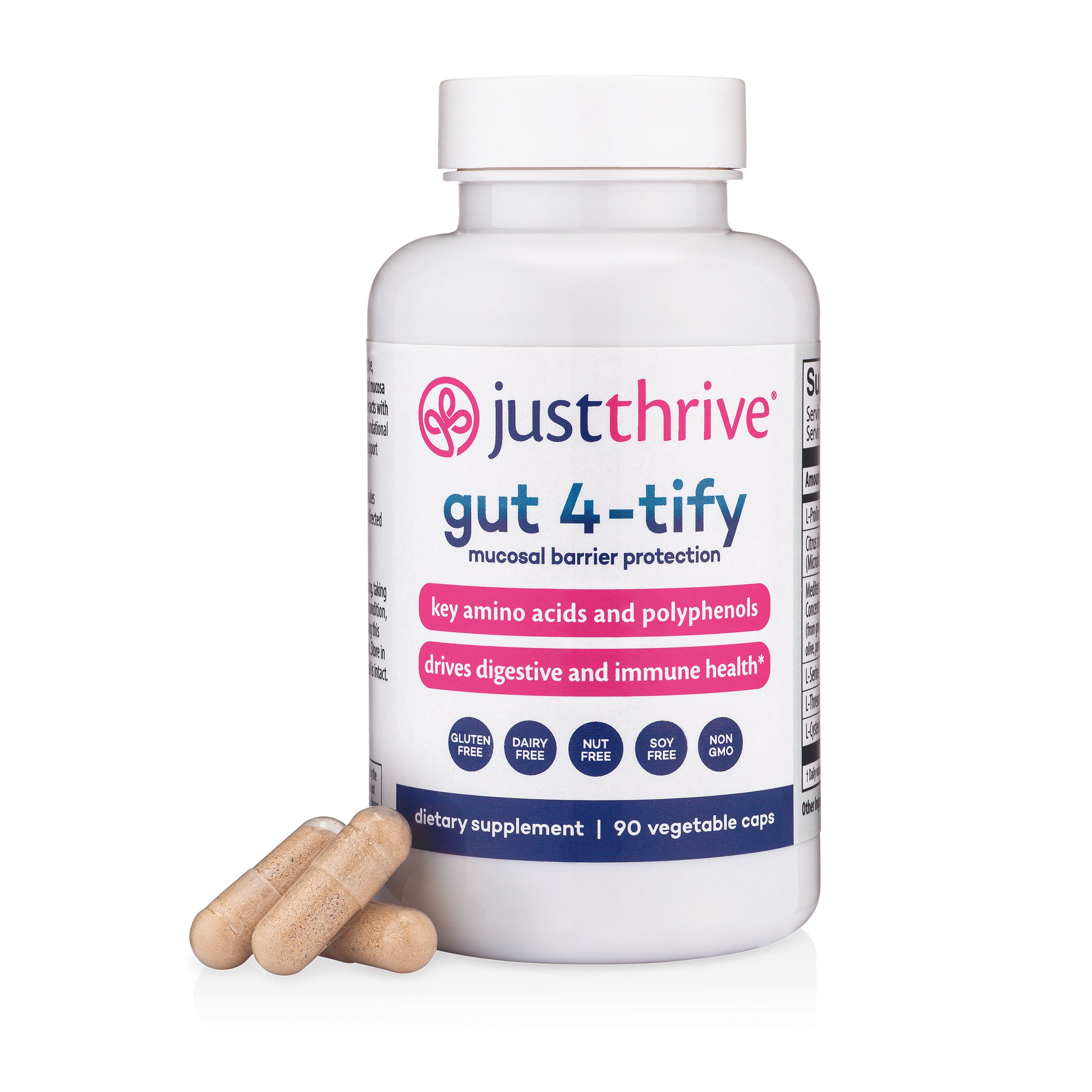 Just Thrive Gut | thefitfatale
