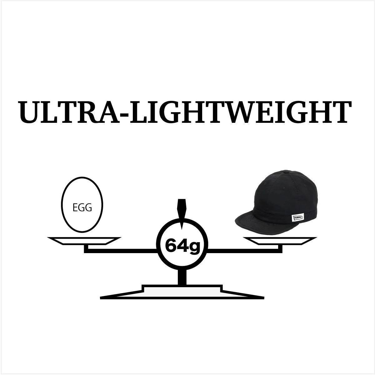 Ultra-lightweight six-panel cap weighing just 64 grams, illustrated beside an egg for comparison