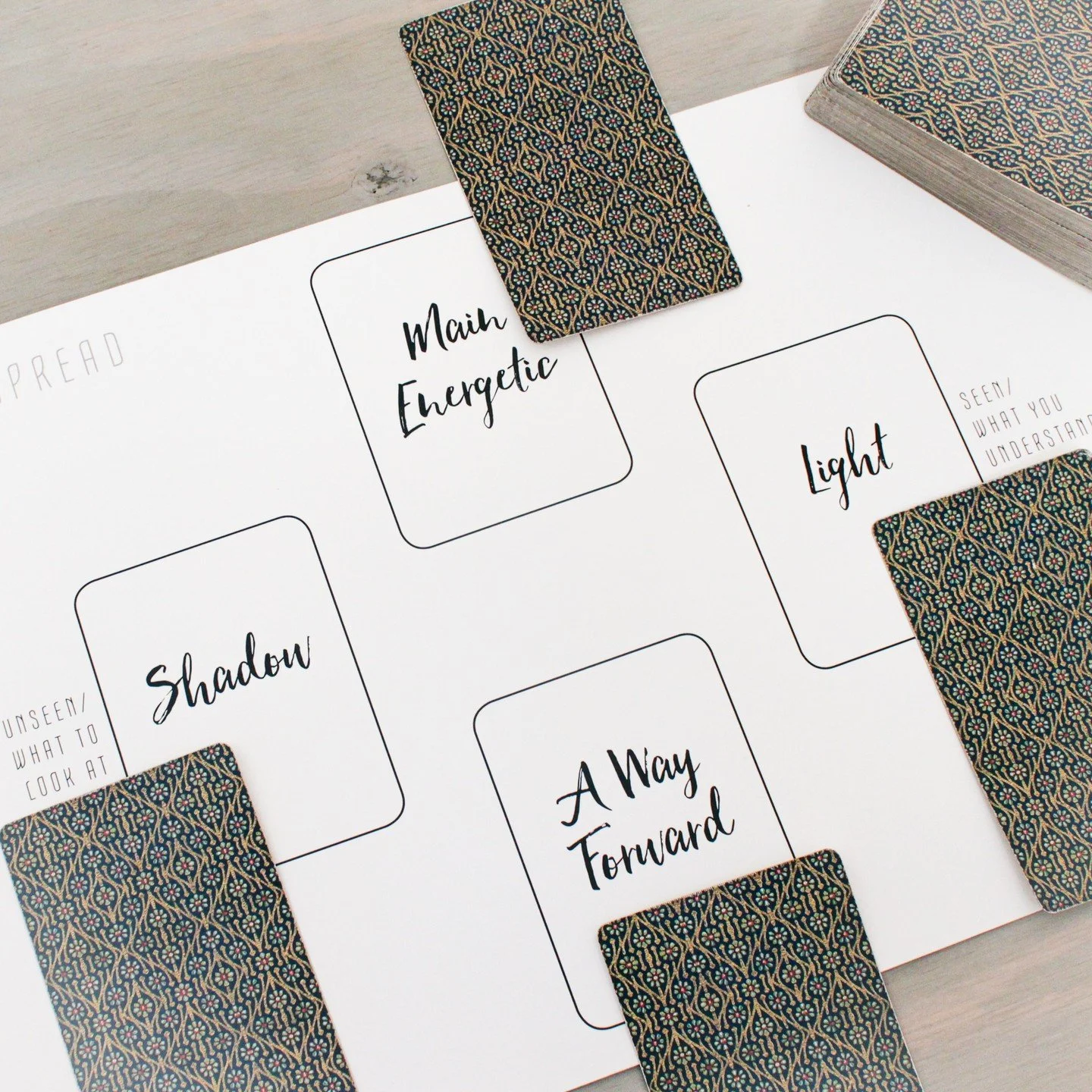 The Nevada City Psychic Fair is open today, Sunday, April 12 from 11am to 5pm.

Lots of Tarot spreads to choose from to help navigate life's tangles.

Find me @minersfoundry near the stage in the lower room.