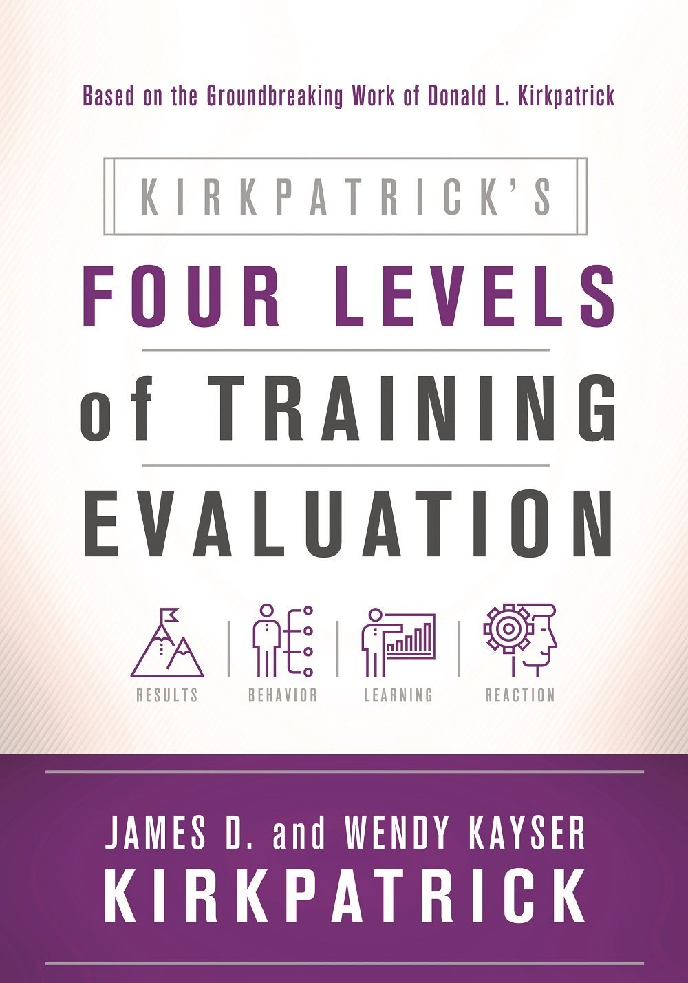 Kirkpatrick's Four Levels of Training Evaluation by James D. and Wendy Kayser Kirkpatrick