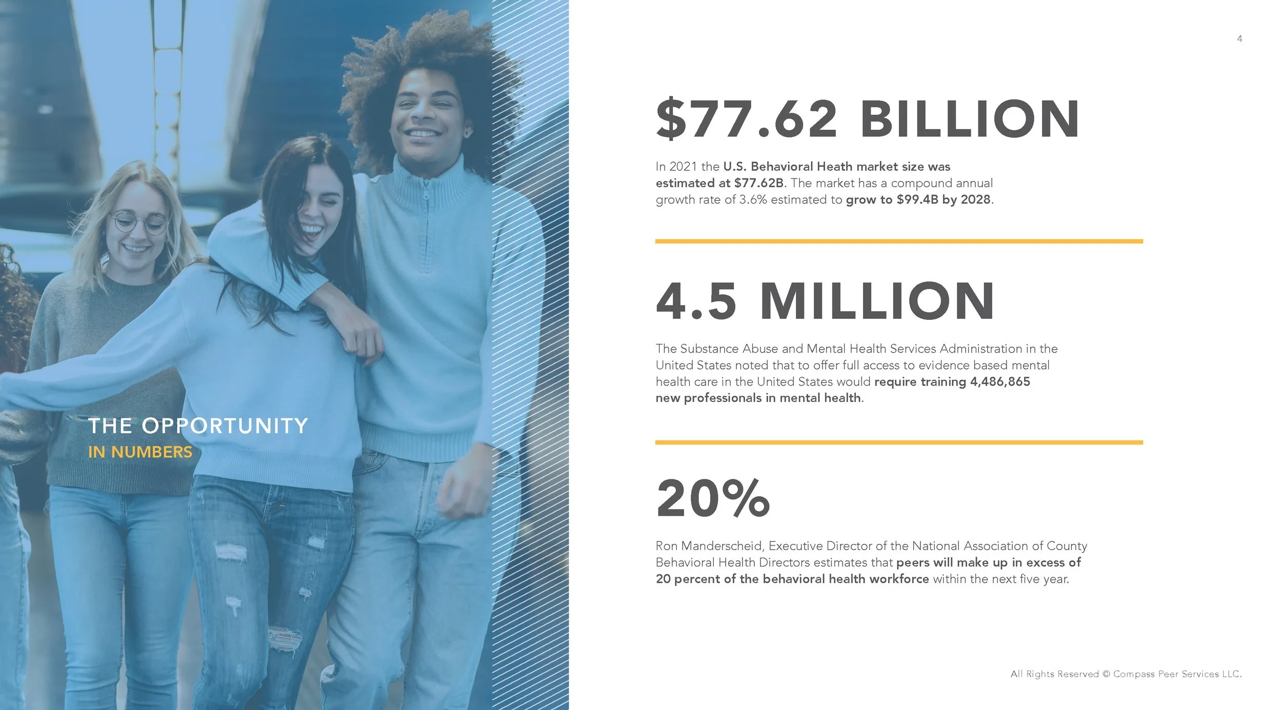 Compass360 Peer Support Training Proposal_Page_04.jpg